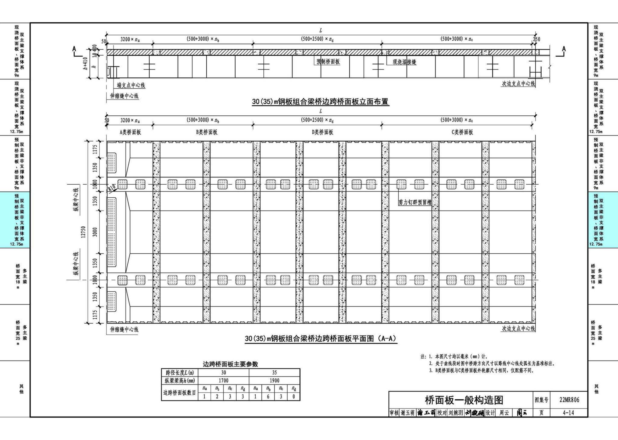 22MR806--装配式桥梁设计与施工——钢板组合梁