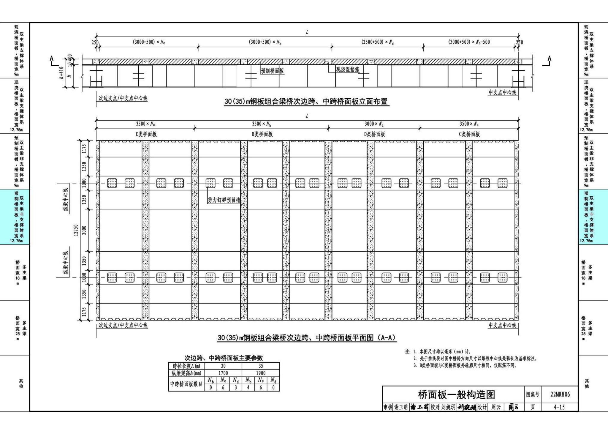 22MR806--装配式桥梁设计与施工——钢板组合梁