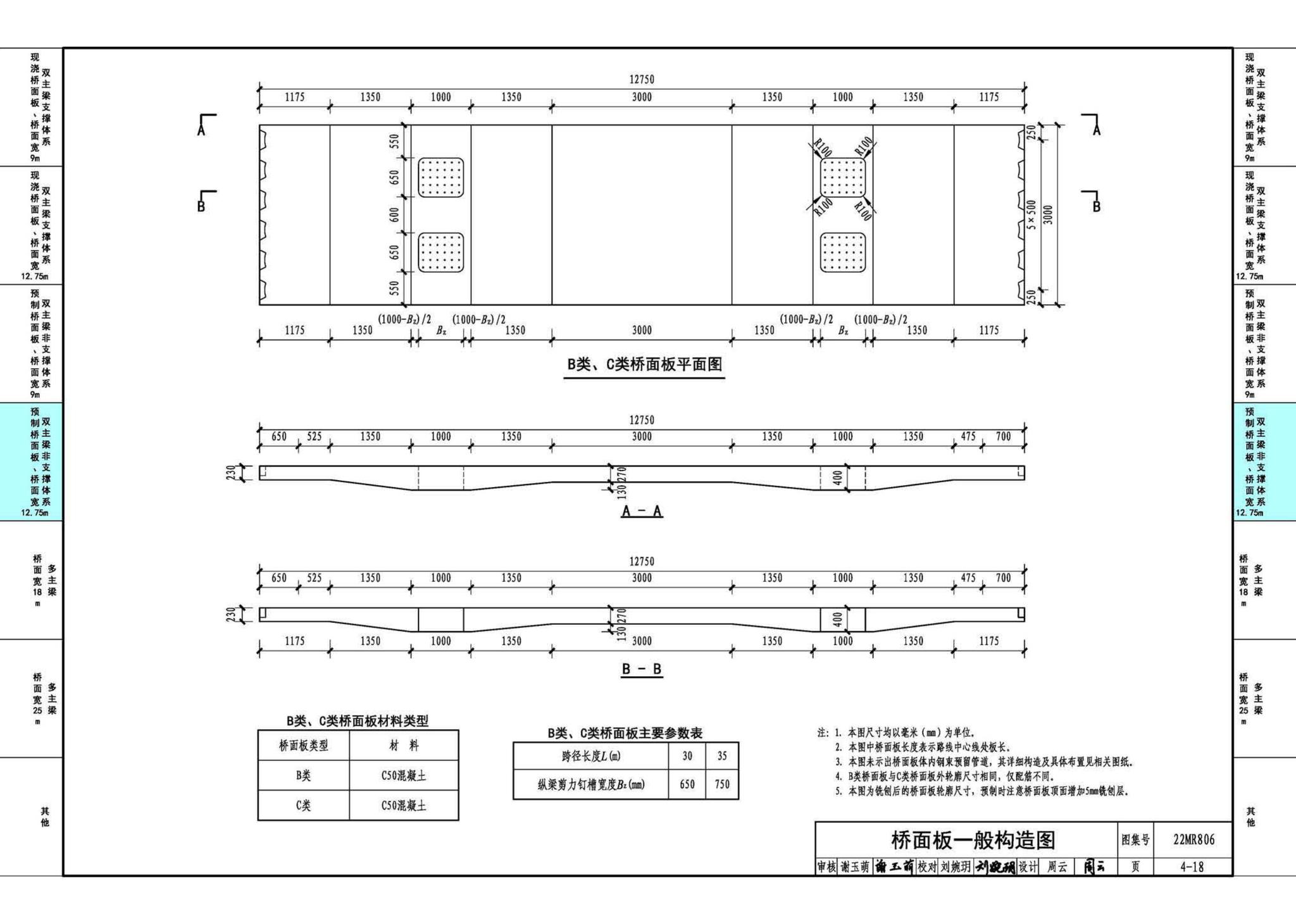 22MR806--装配式桥梁设计与施工——钢板组合梁