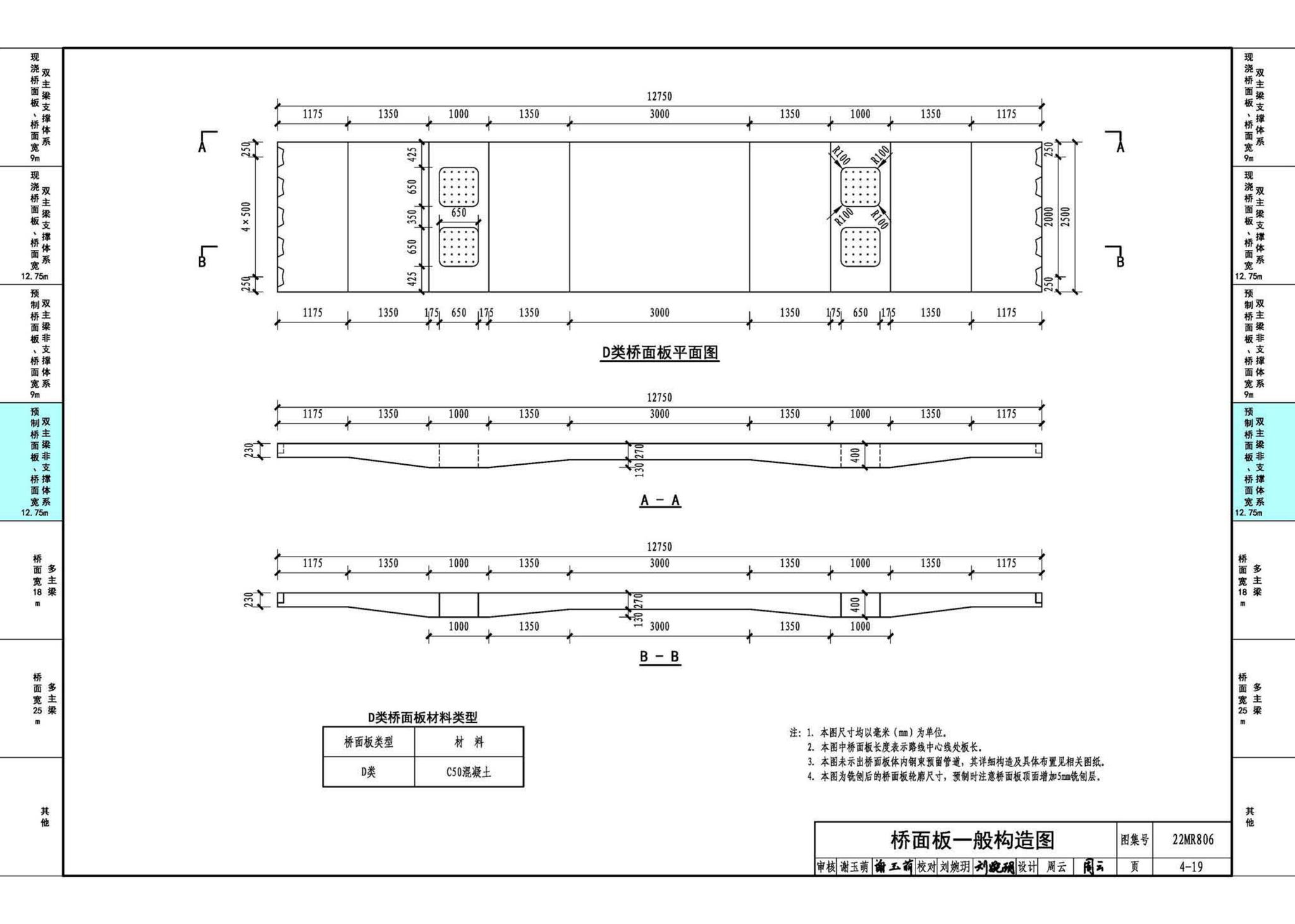 22MR806--装配式桥梁设计与施工——钢板组合梁