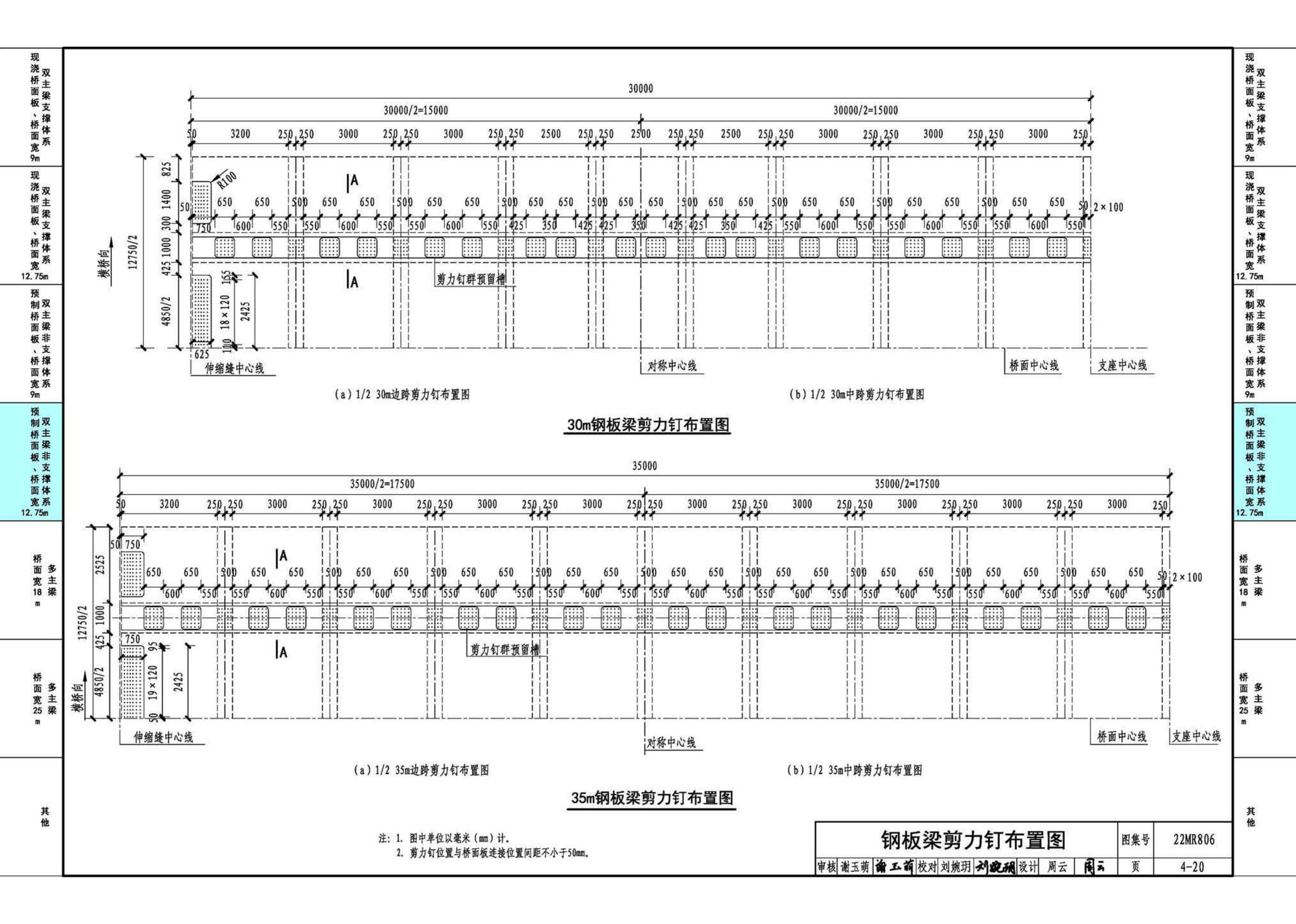 22MR806--装配式桥梁设计与施工——钢板组合梁