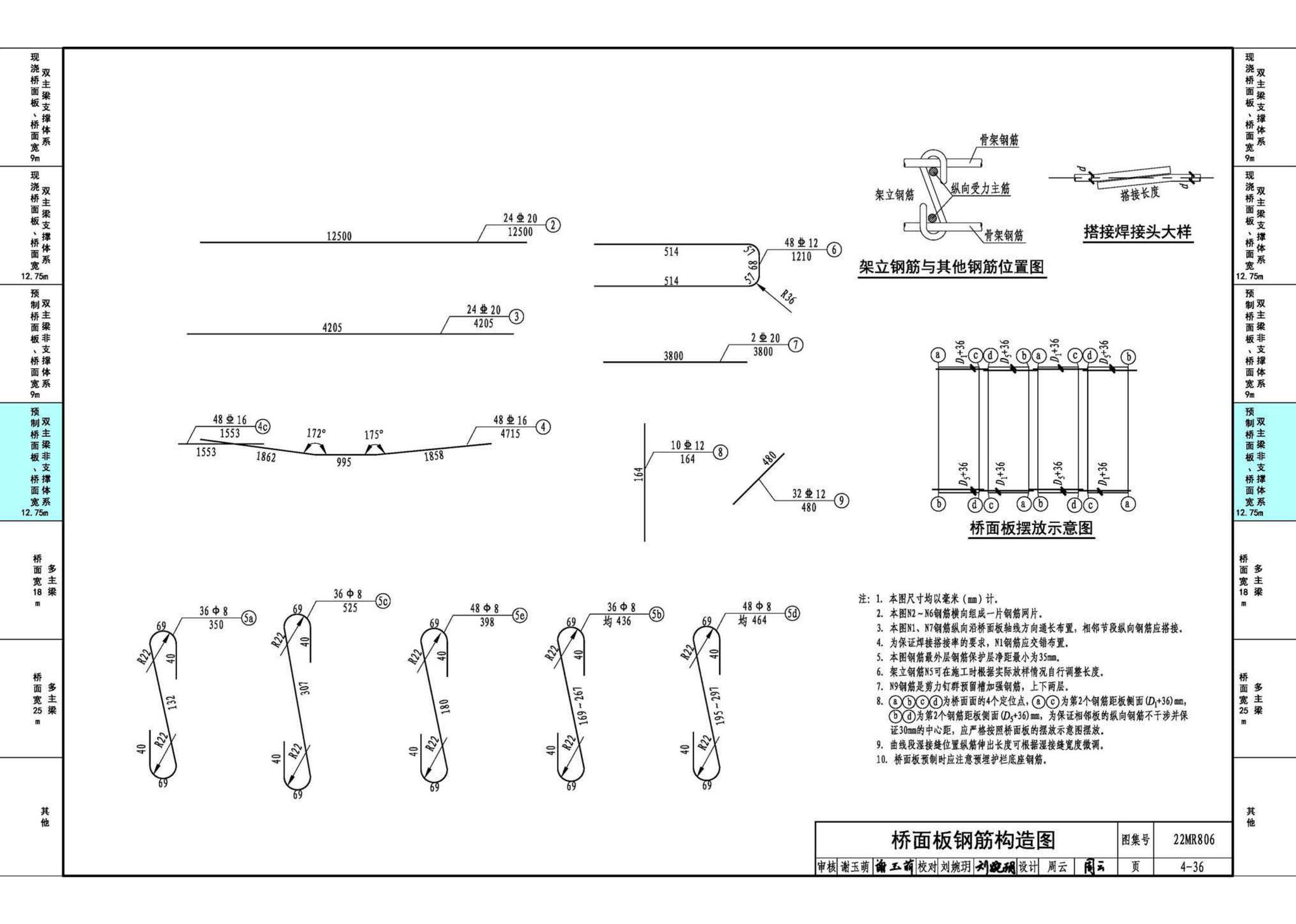 22MR806--装配式桥梁设计与施工——钢板组合梁