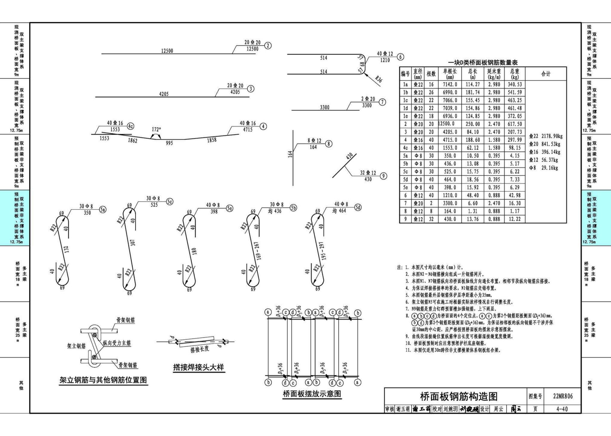 22MR806--装配式桥梁设计与施工——钢板组合梁