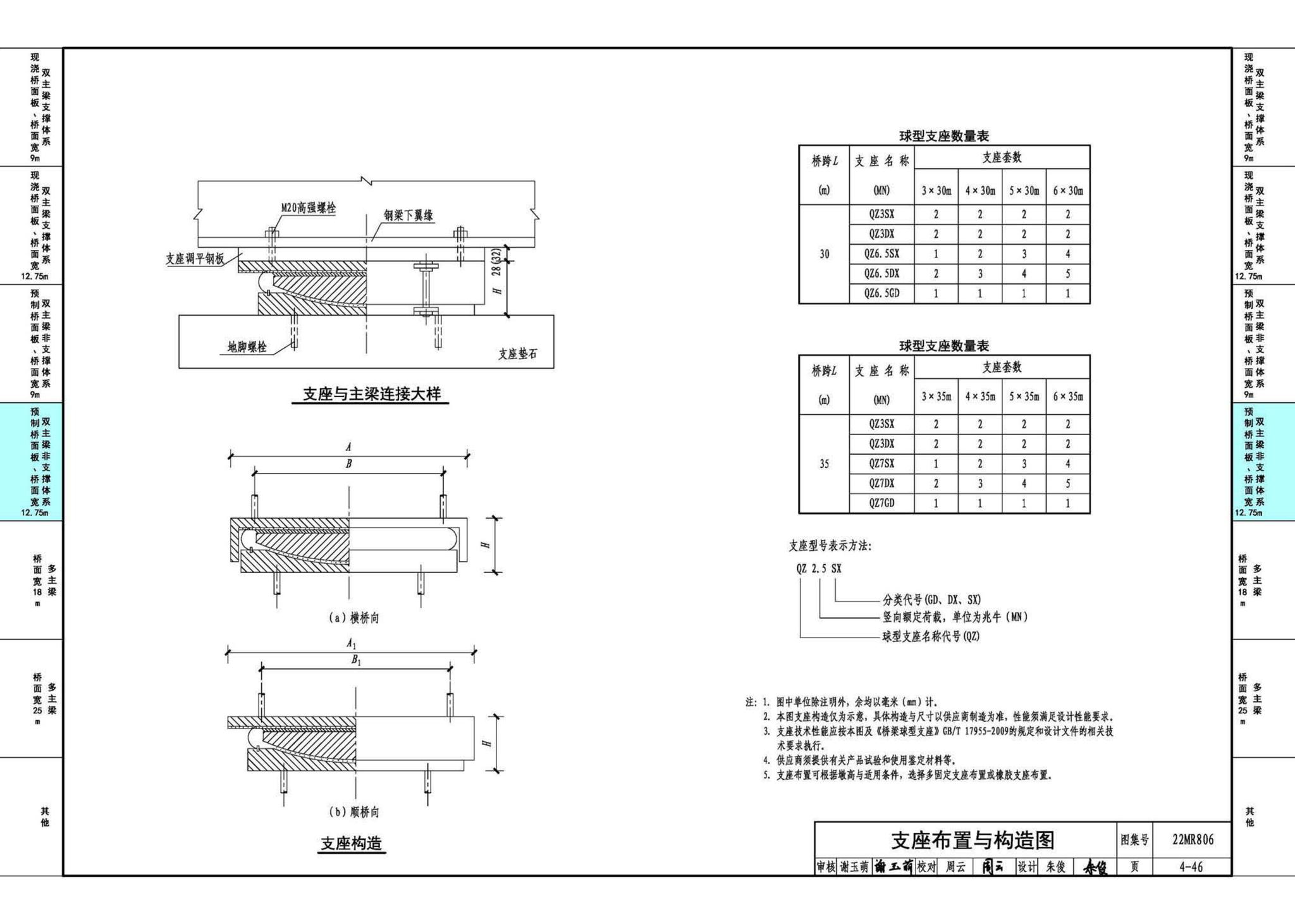 22MR806--装配式桥梁设计与施工——钢板组合梁