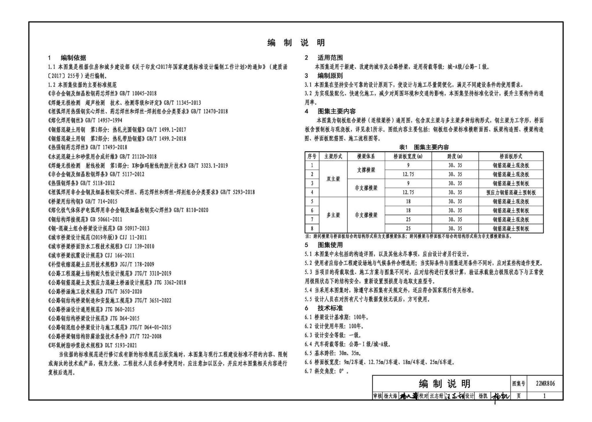 22MR806--装配式桥梁设计与施工——钢板组合梁