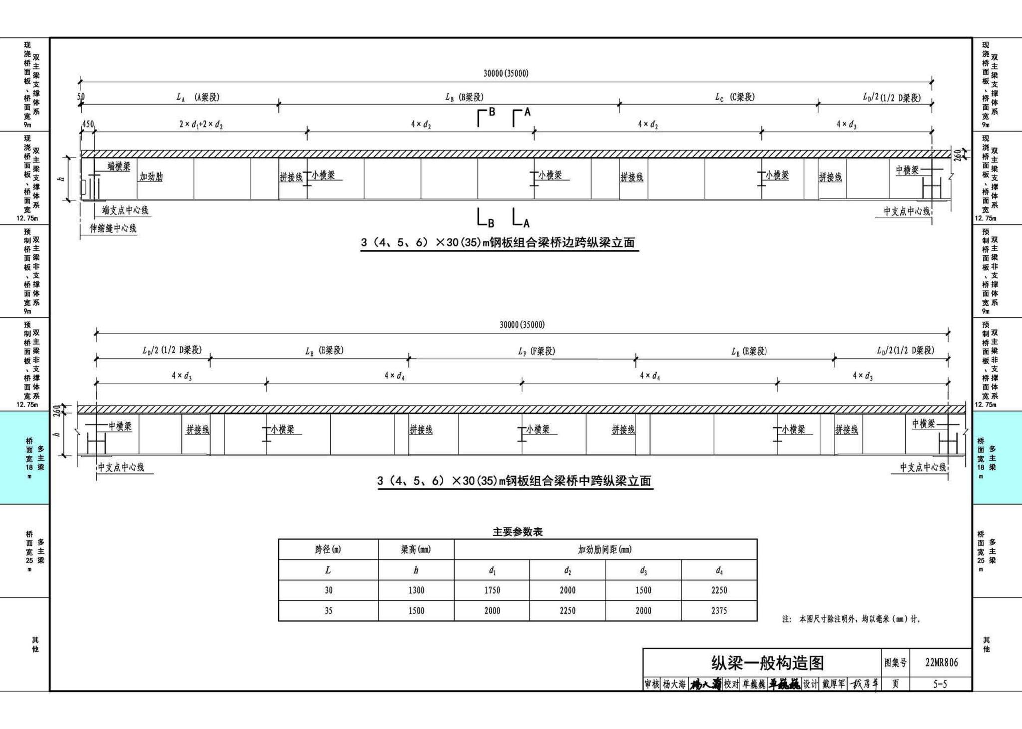 22MR806--装配式桥梁设计与施工——钢板组合梁