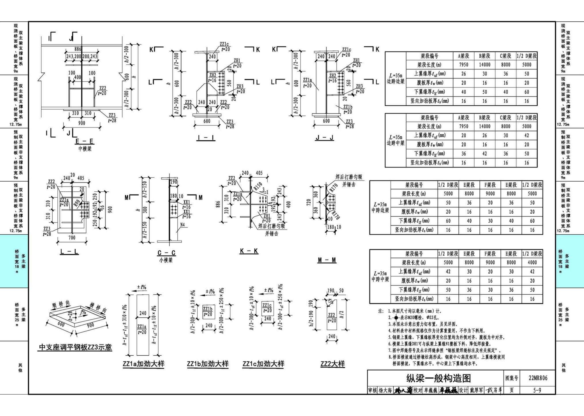 22MR806--装配式桥梁设计与施工——钢板组合梁