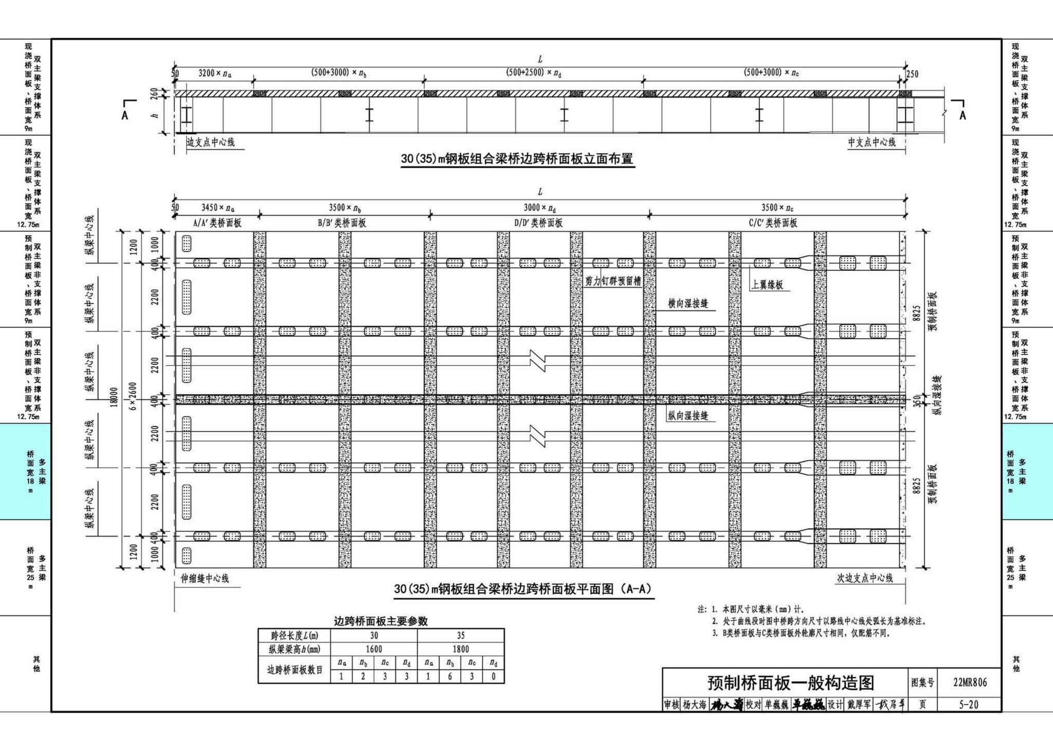 22MR806--装配式桥梁设计与施工——钢板组合梁