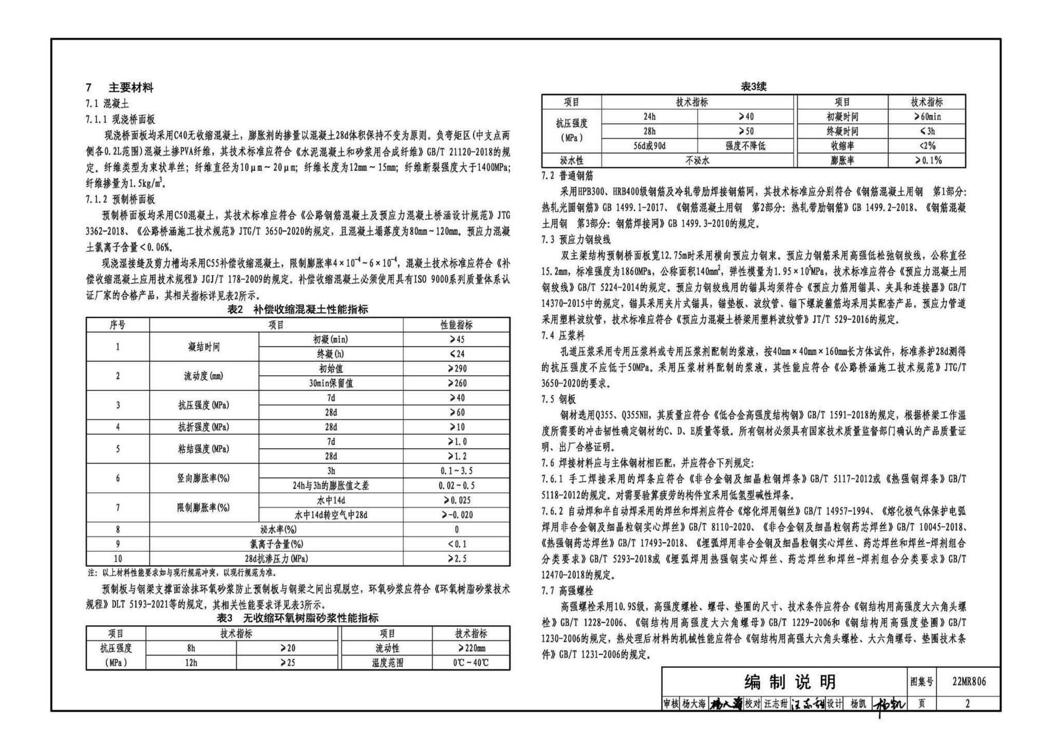 22MR806--装配式桥梁设计与施工——钢板组合梁