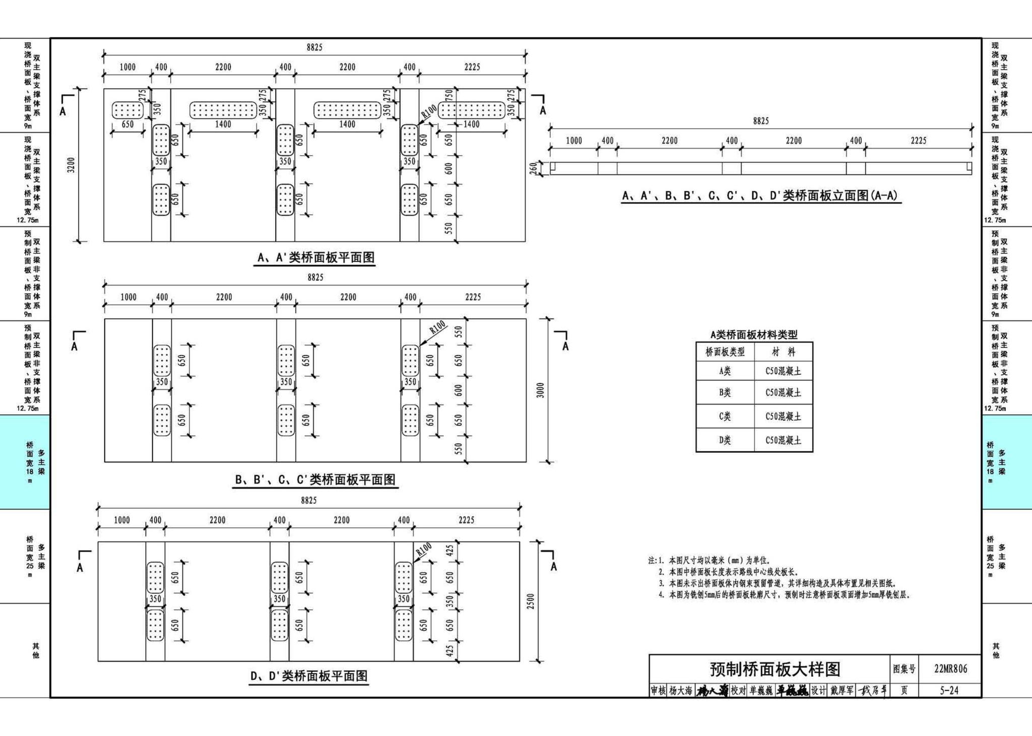 22MR806--装配式桥梁设计与施工——钢板组合梁