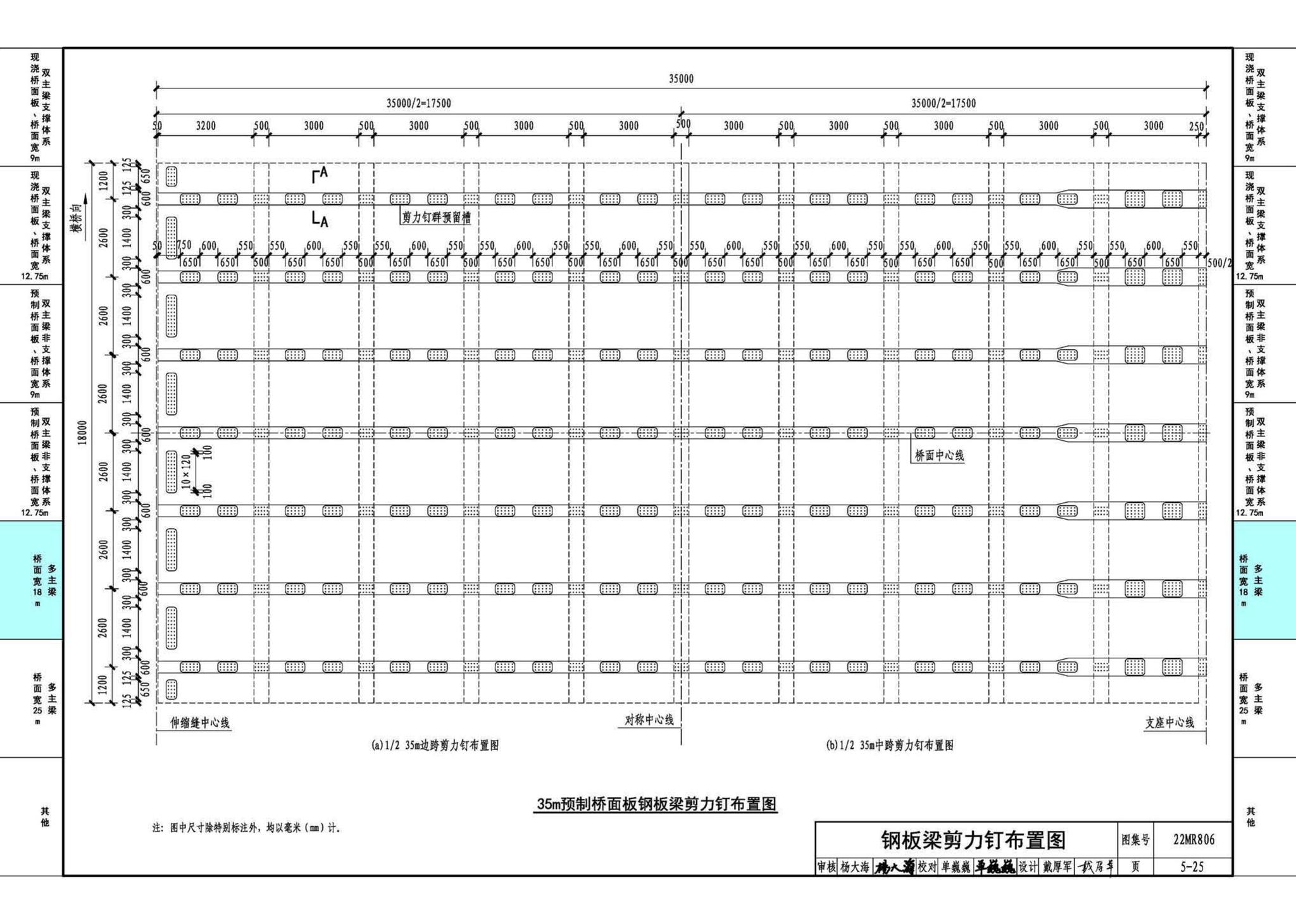 22MR806--装配式桥梁设计与施工——钢板组合梁