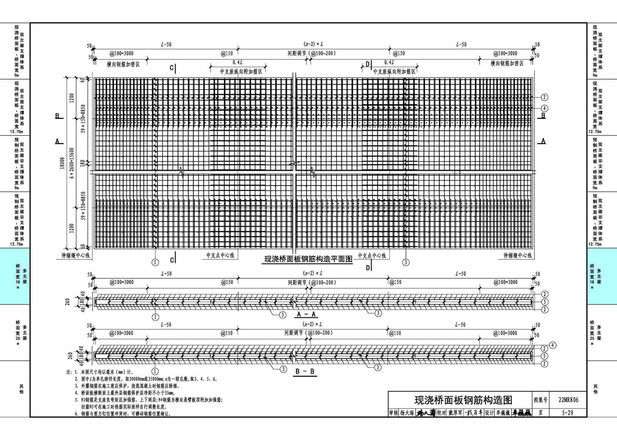 22MR806--装配式桥梁设计与施工——钢板组合梁