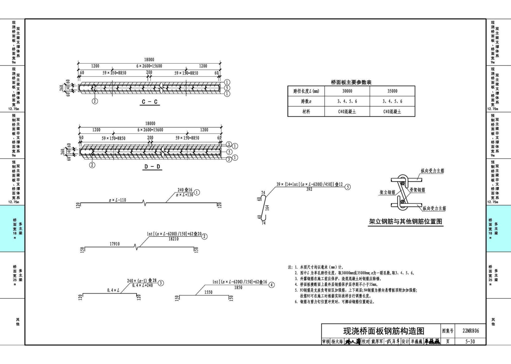 22MR806--装配式桥梁设计与施工——钢板组合梁