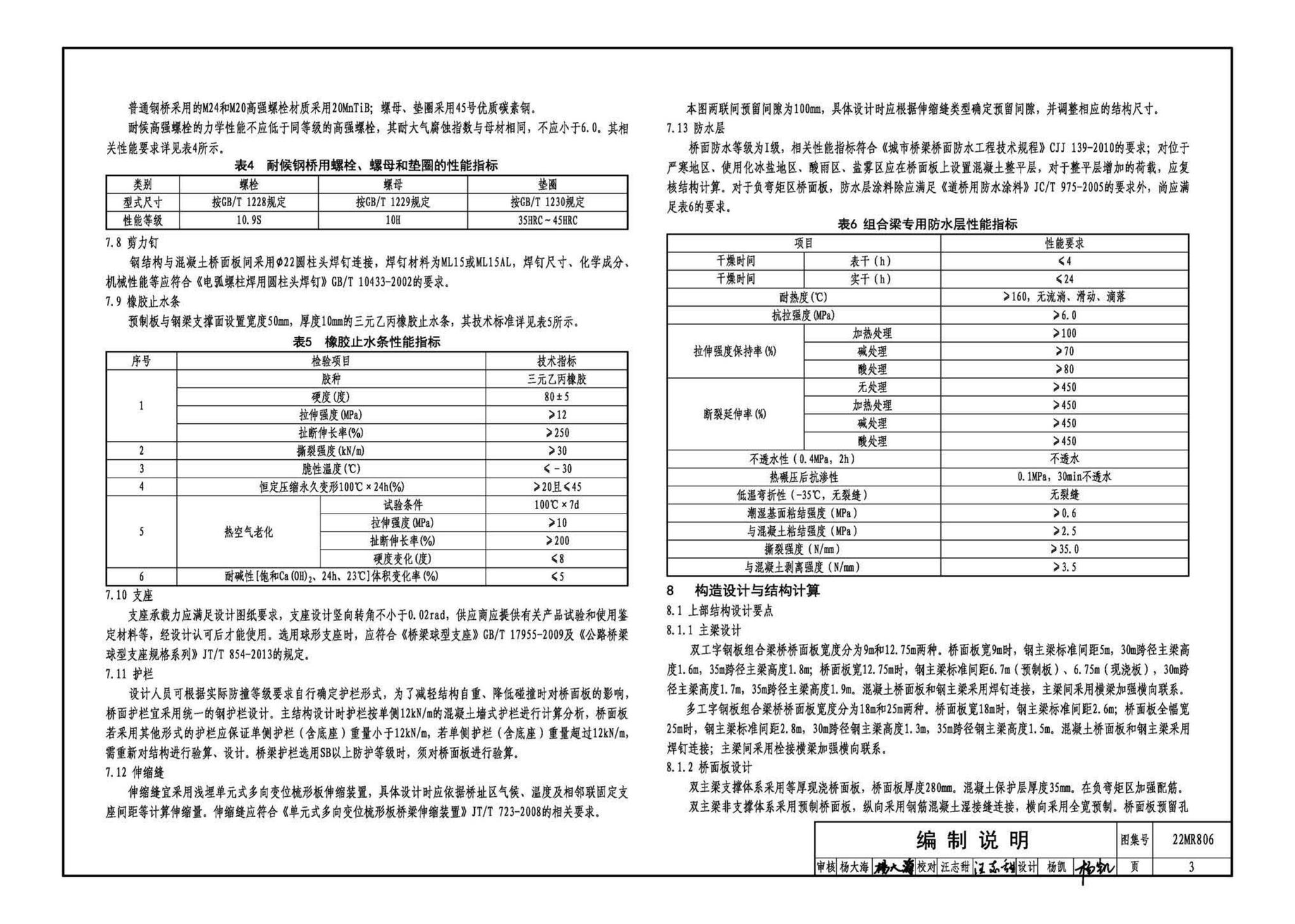 22MR806--装配式桥梁设计与施工——钢板组合梁