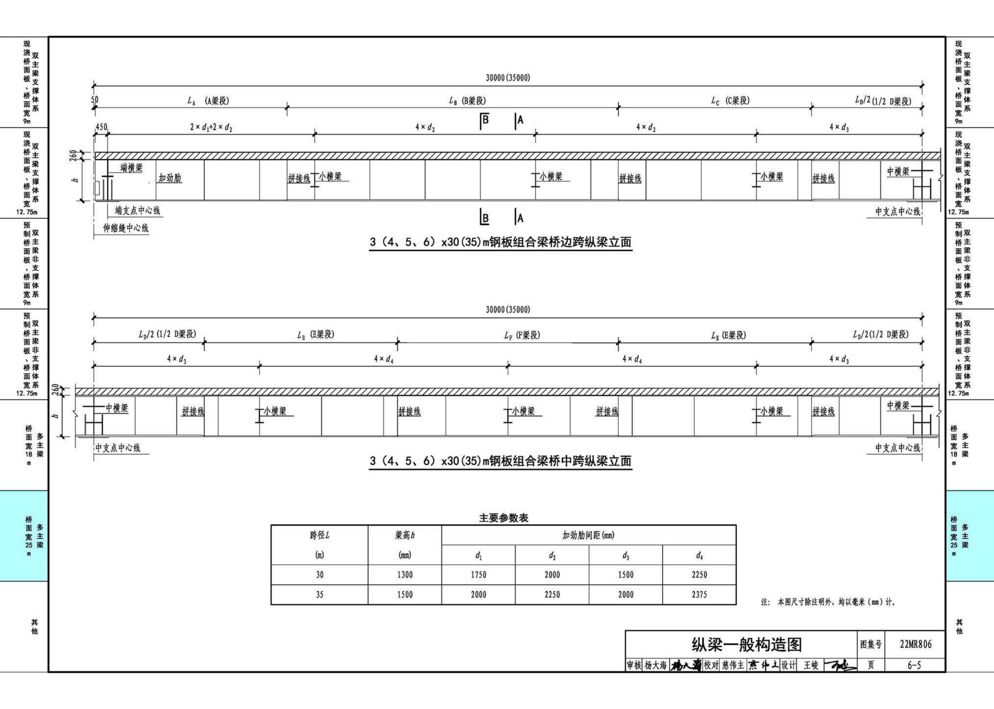 22MR806--装配式桥梁设计与施工——钢板组合梁