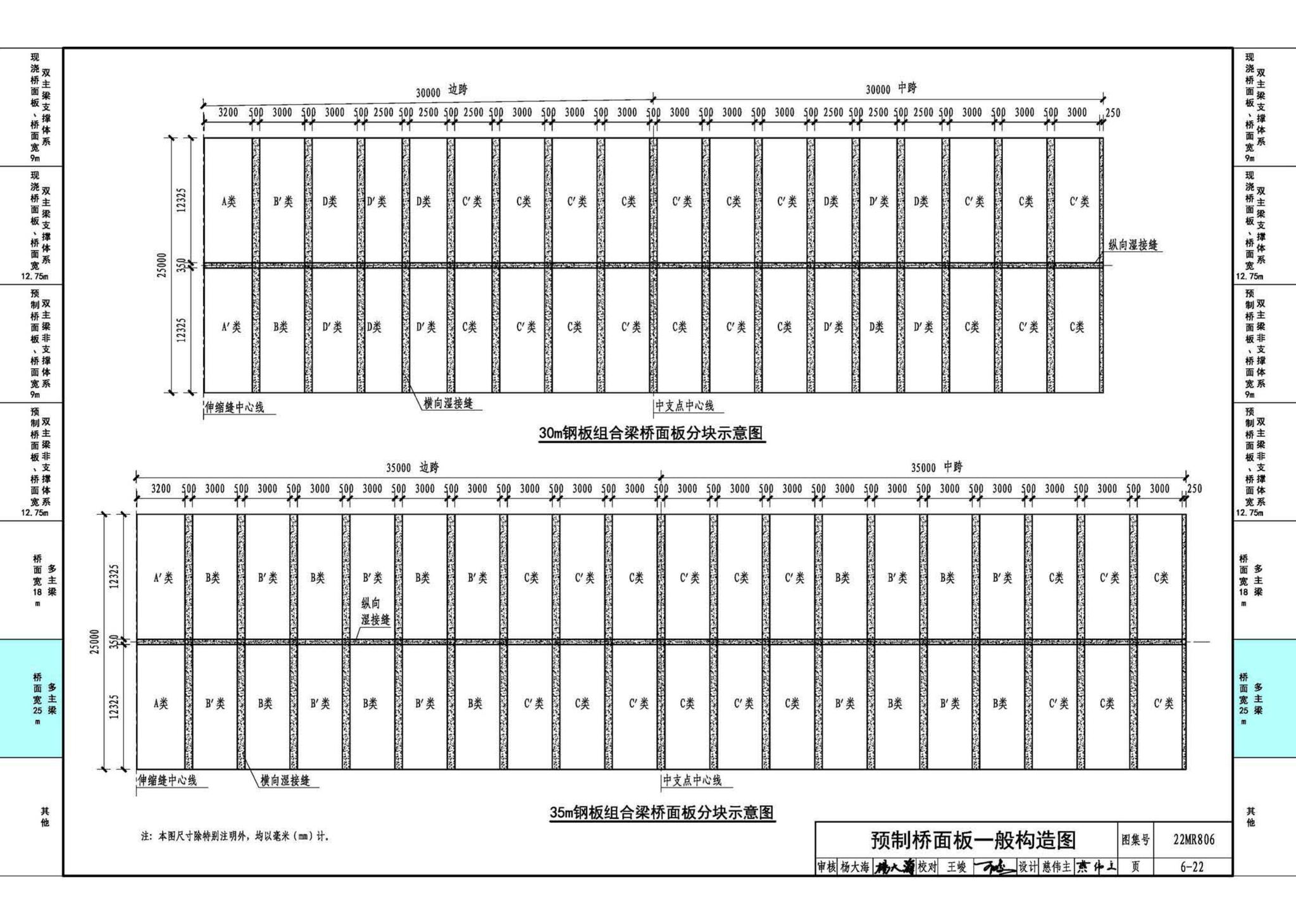 22MR806--装配式桥梁设计与施工——钢板组合梁