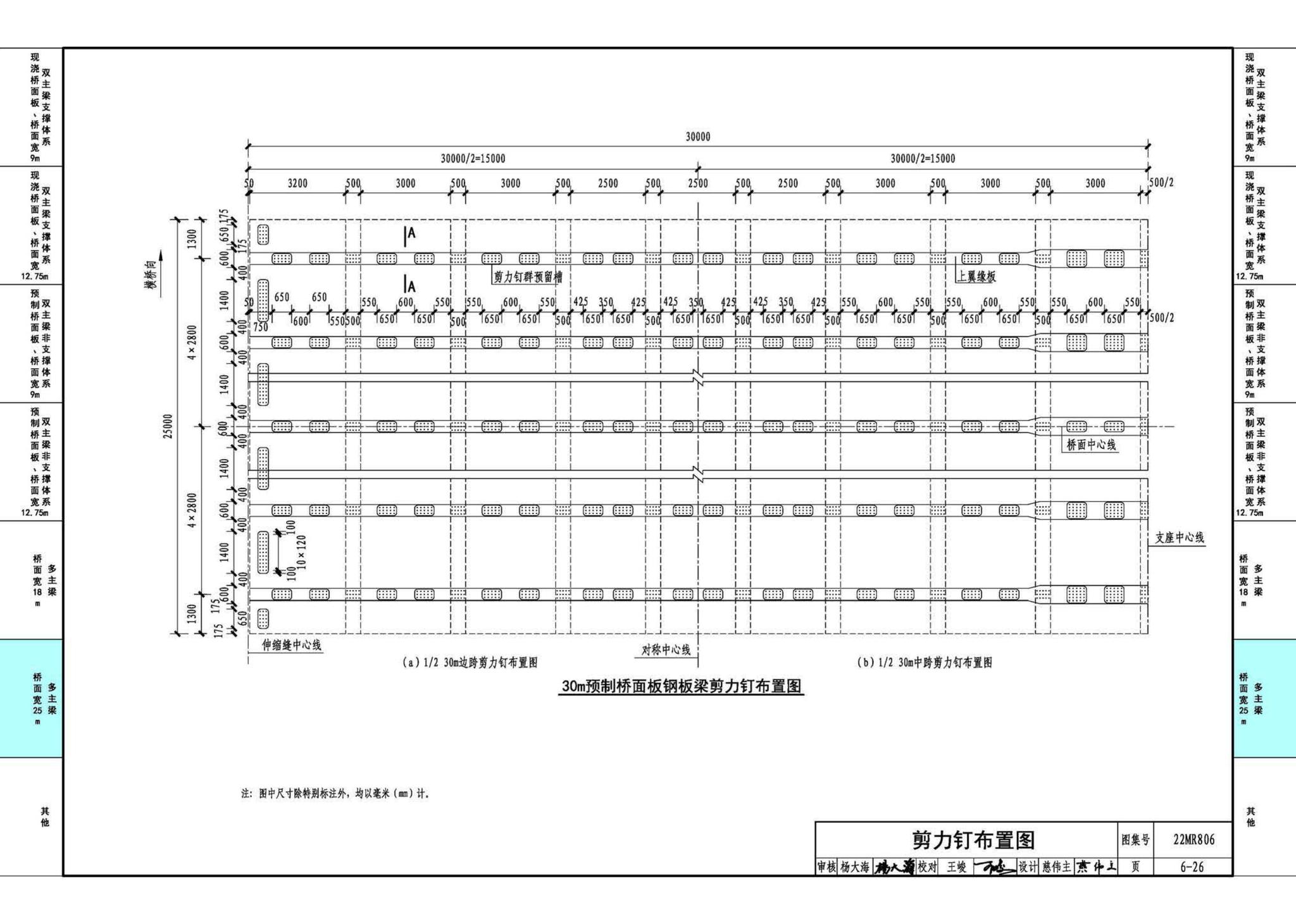 22MR806--装配式桥梁设计与施工——钢板组合梁