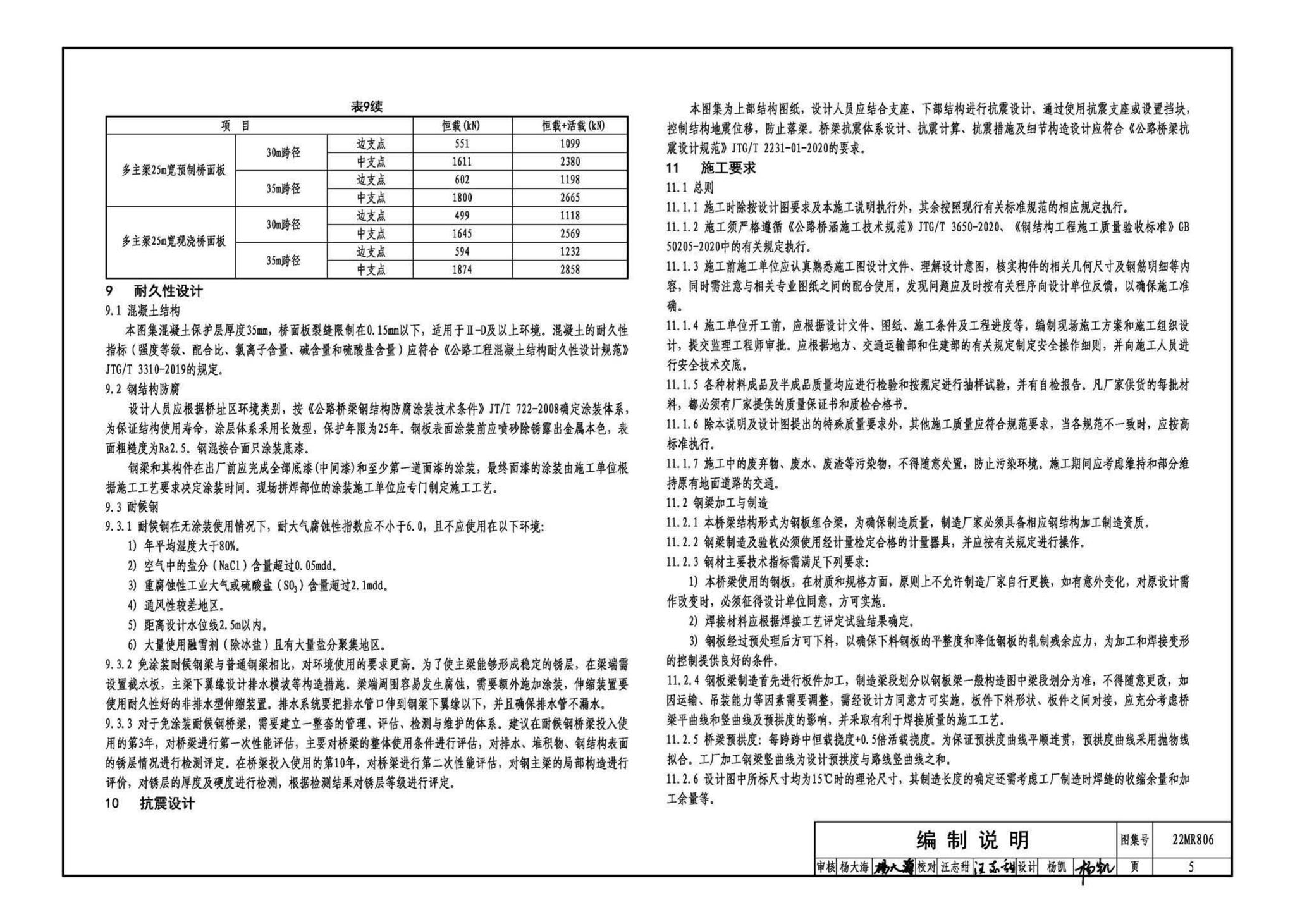 22MR806--装配式桥梁设计与施工——钢板组合梁