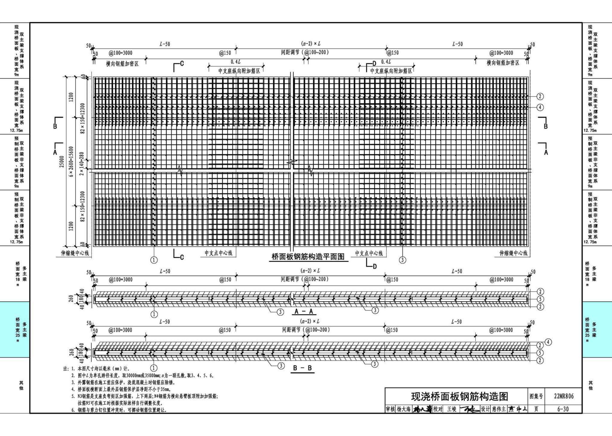 22MR806--装配式桥梁设计与施工——钢板组合梁