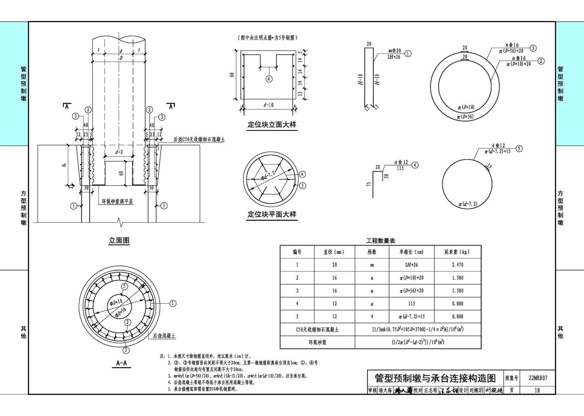 22MR807--装配式桥梁设计与施工——高强混凝土预制空心墩柱