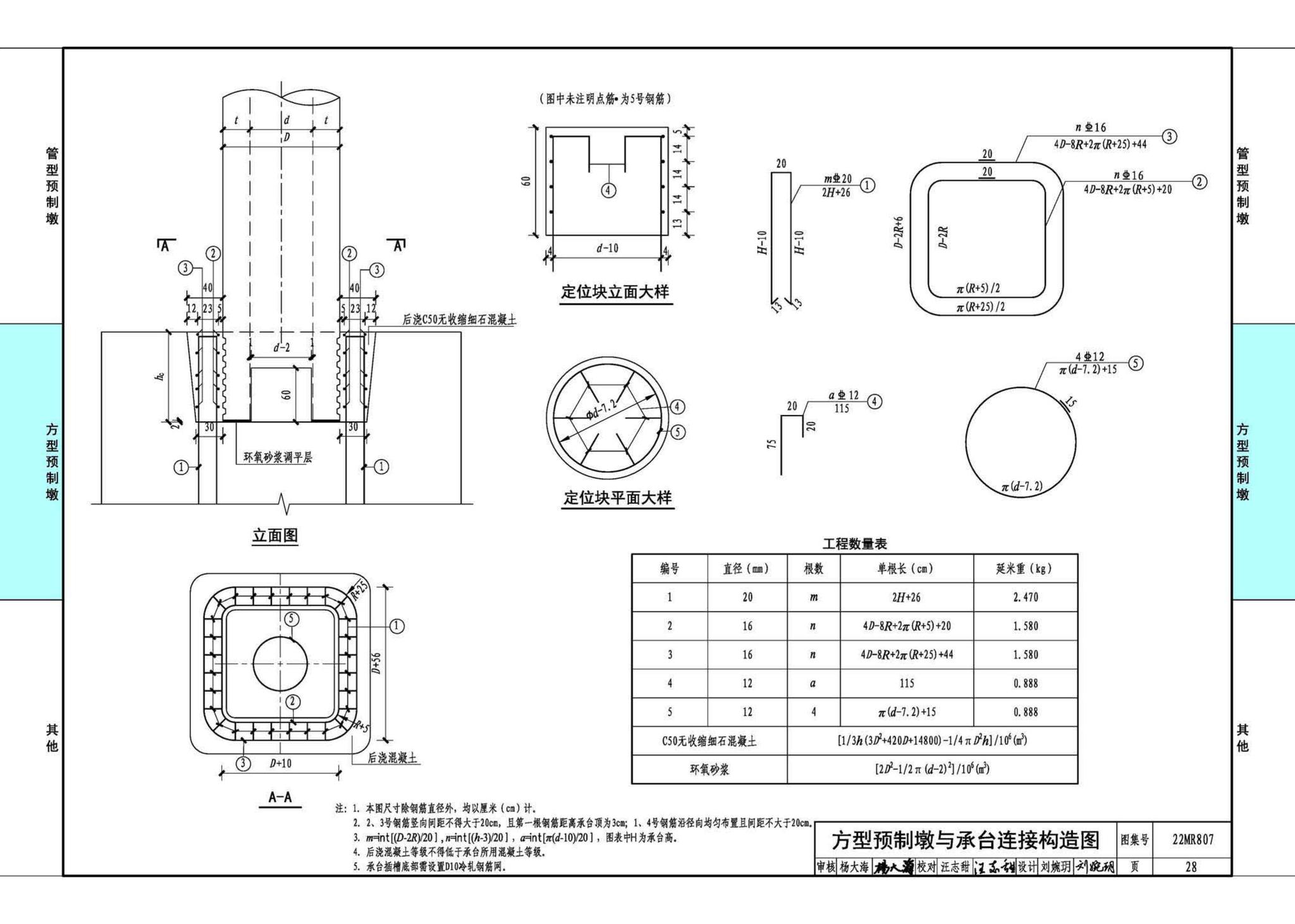 22MR807--装配式桥梁设计与施工——高强混凝土预制空心墩柱