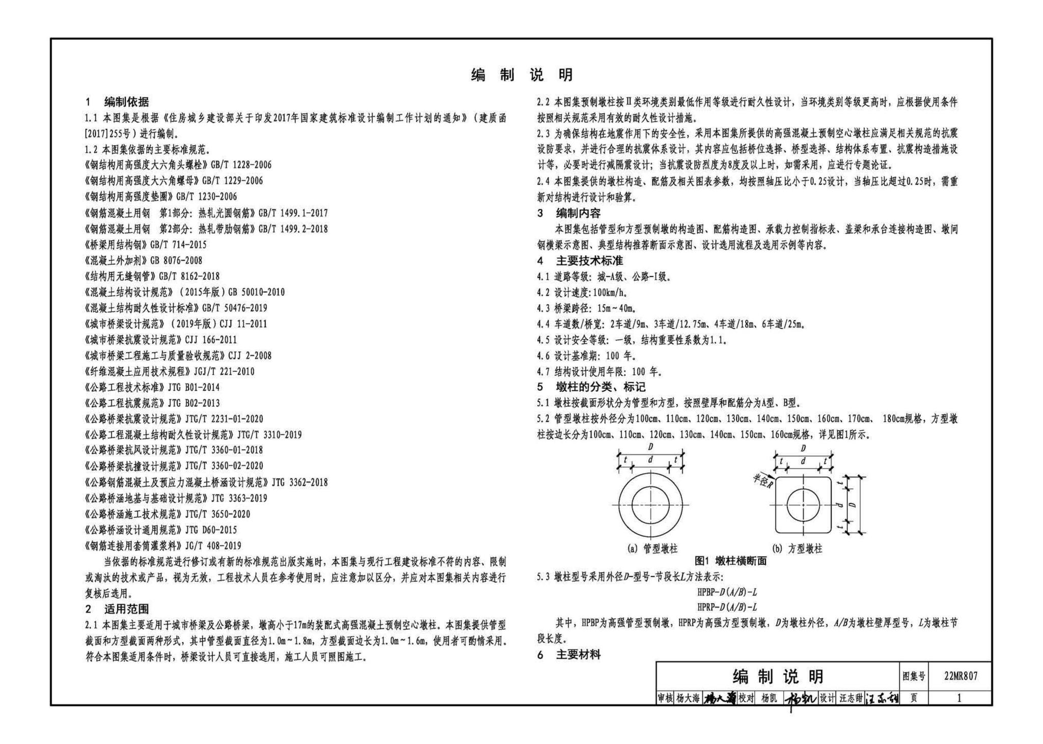 22MR807--装配式桥梁设计与施工——高强混凝土预制空心墩柱