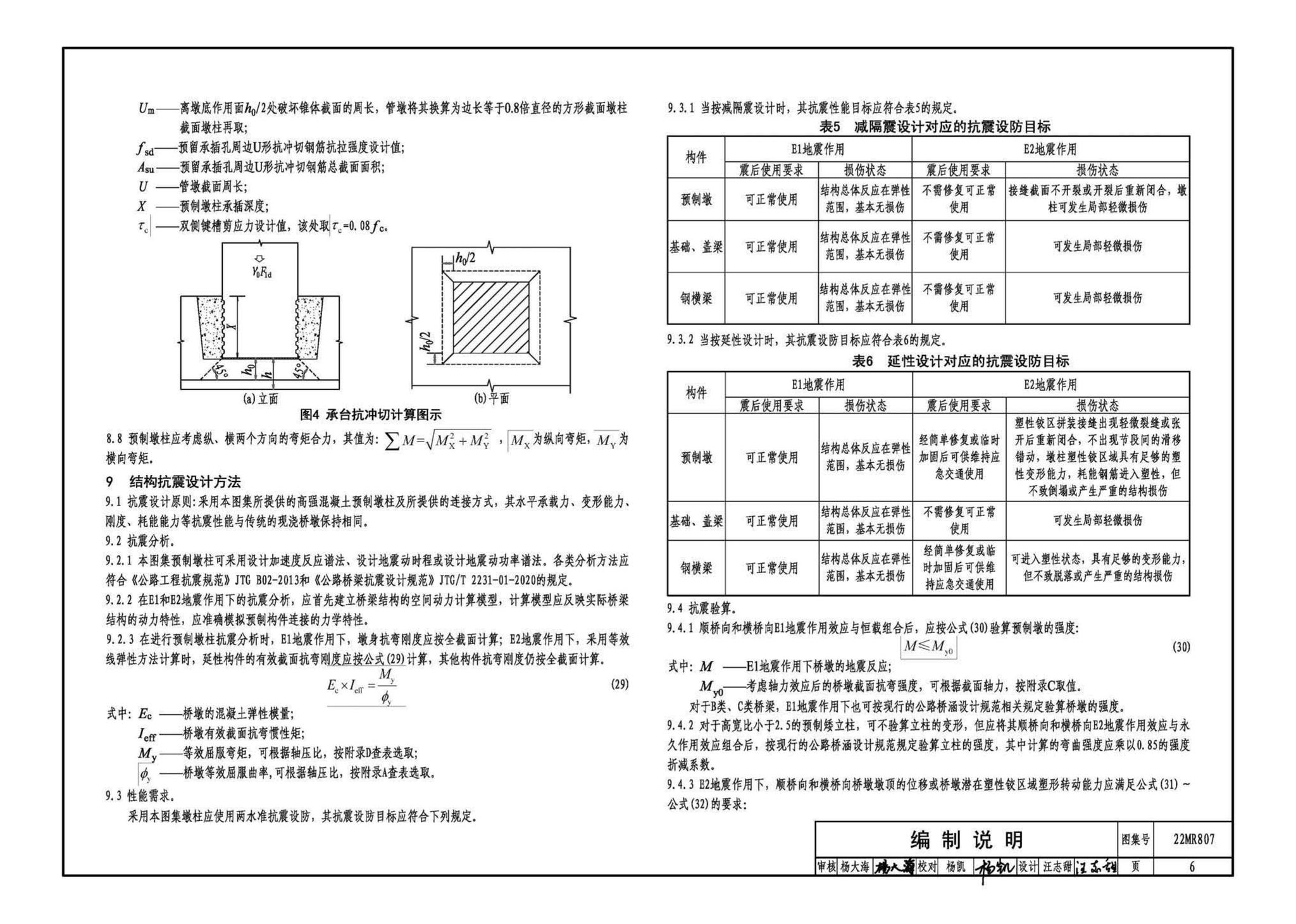 22MR807--装配式桥梁设计与施工——高强混凝土预制空心墩柱