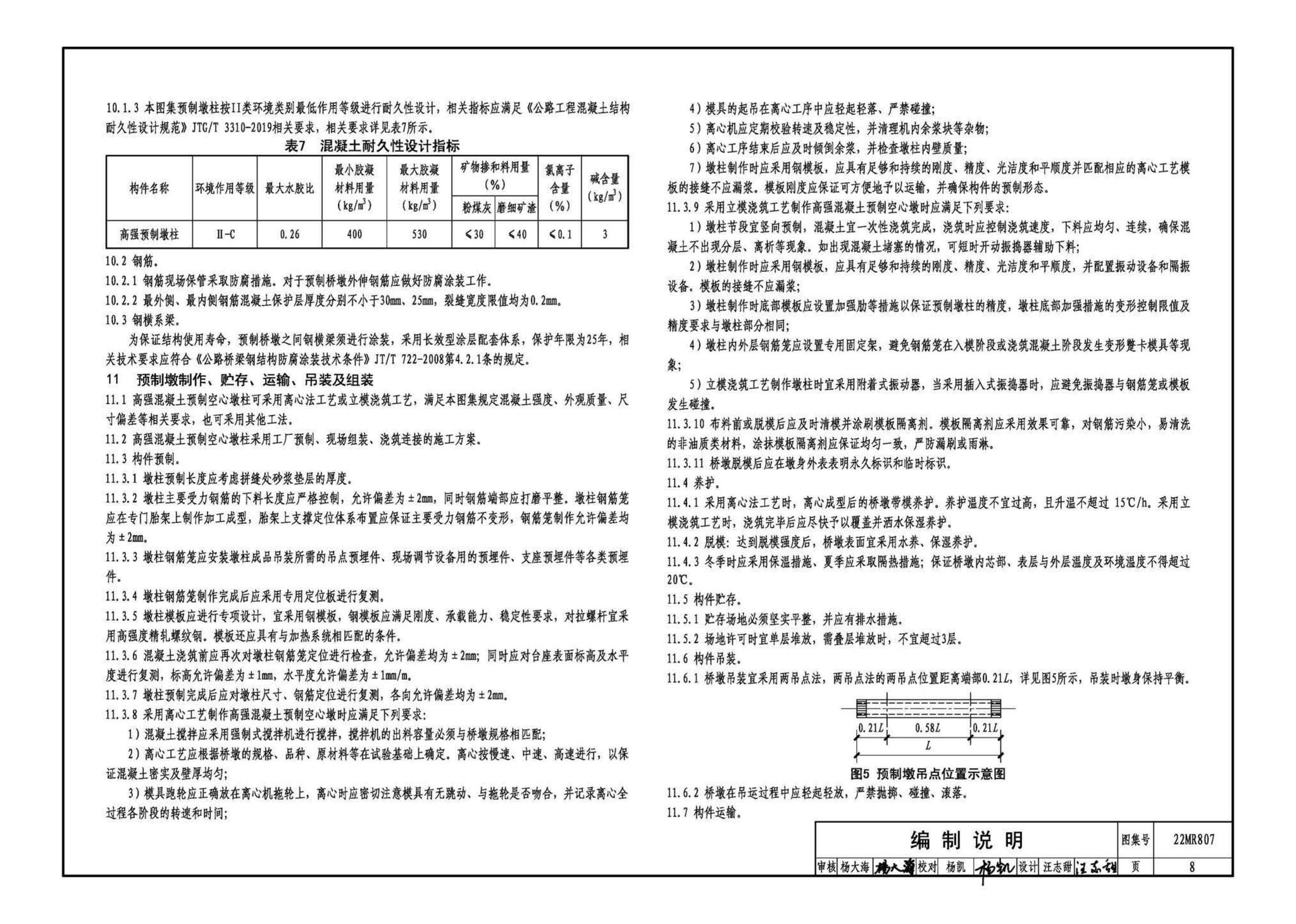 22MR807--装配式桥梁设计与施工——高强混凝土预制空心墩柱