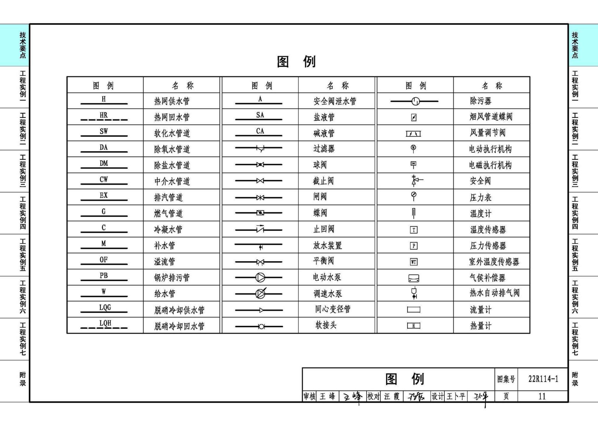 22R114-1--吸收式热泵供热系统（烟气余热回收利用工程实例）