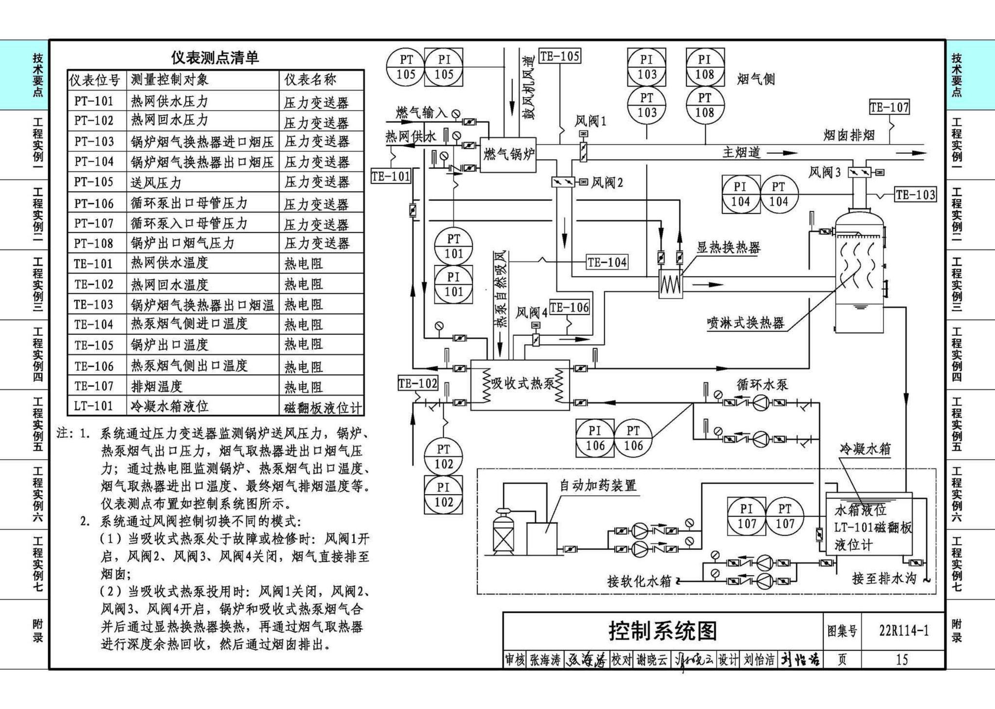 22R114-1--吸收式热泵供热系统（烟气余热回收利用工程实例）