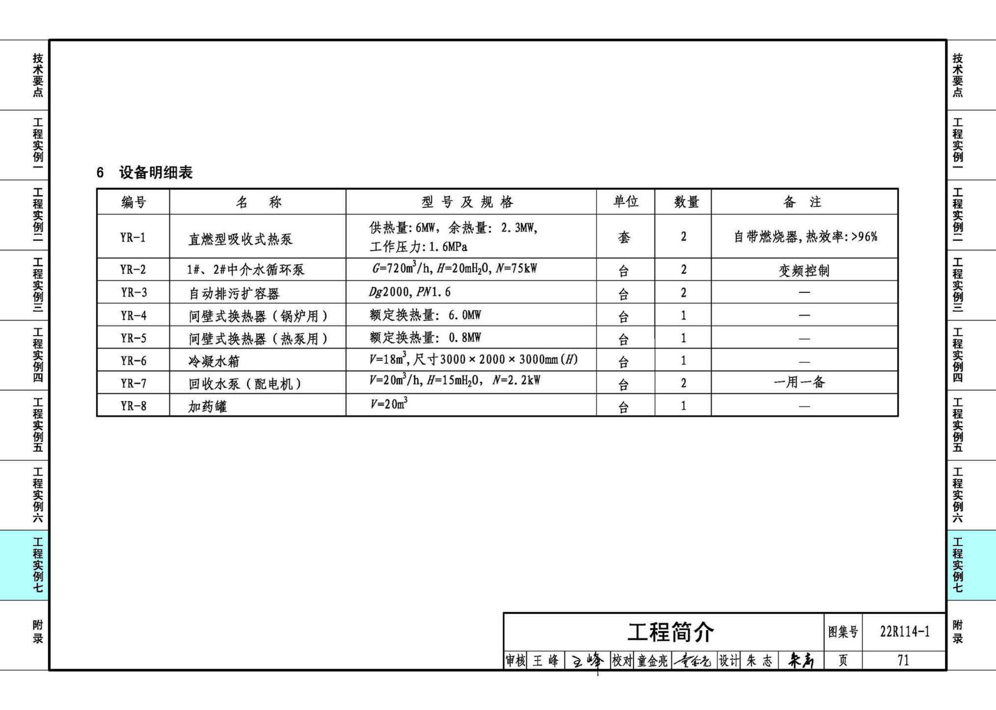 22R114-1--吸收式热泵供热系统（烟气余热回收利用工程实例）