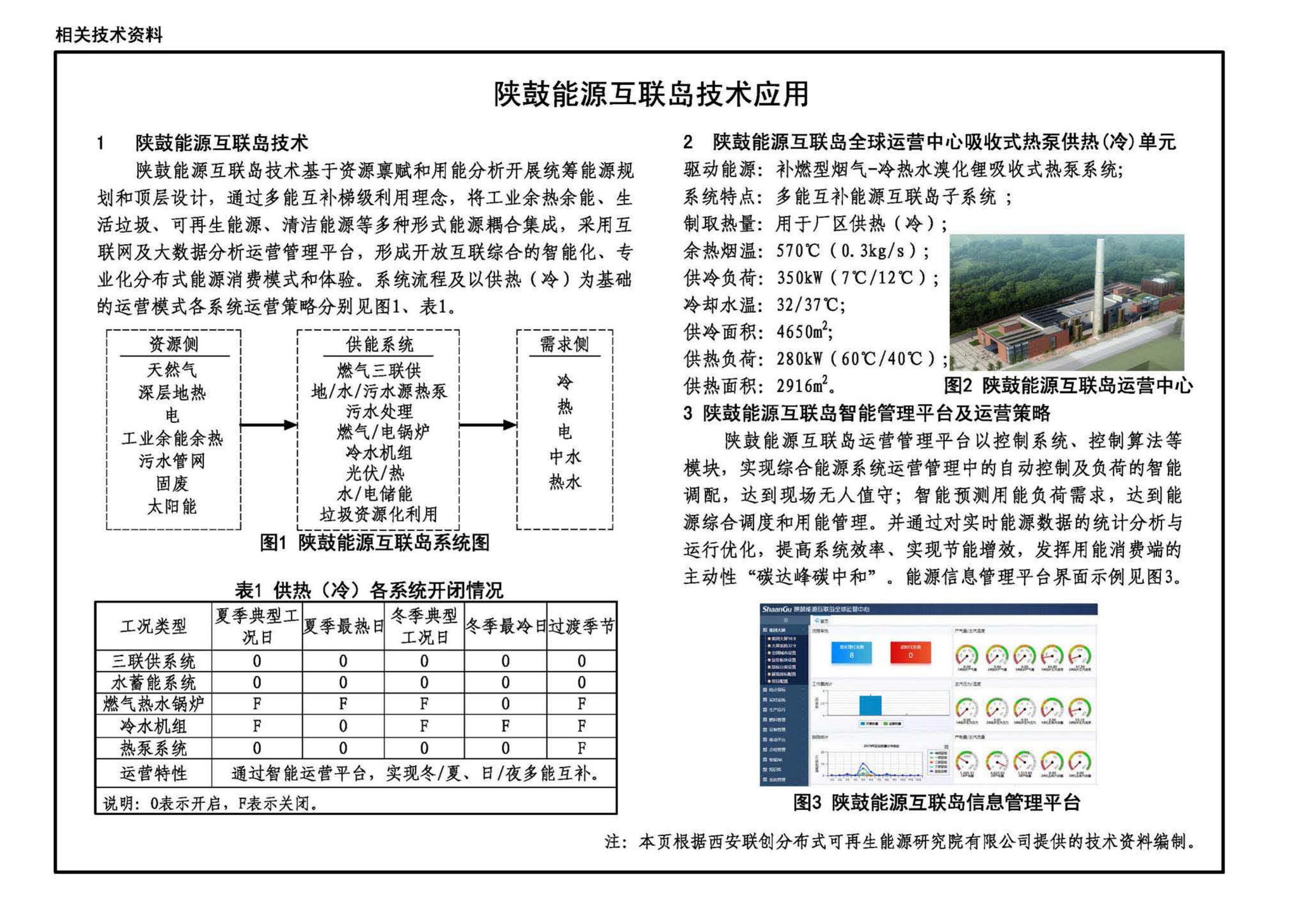 22R114-1--吸收式热泵供热系统（烟气余热回收利用工程实例）