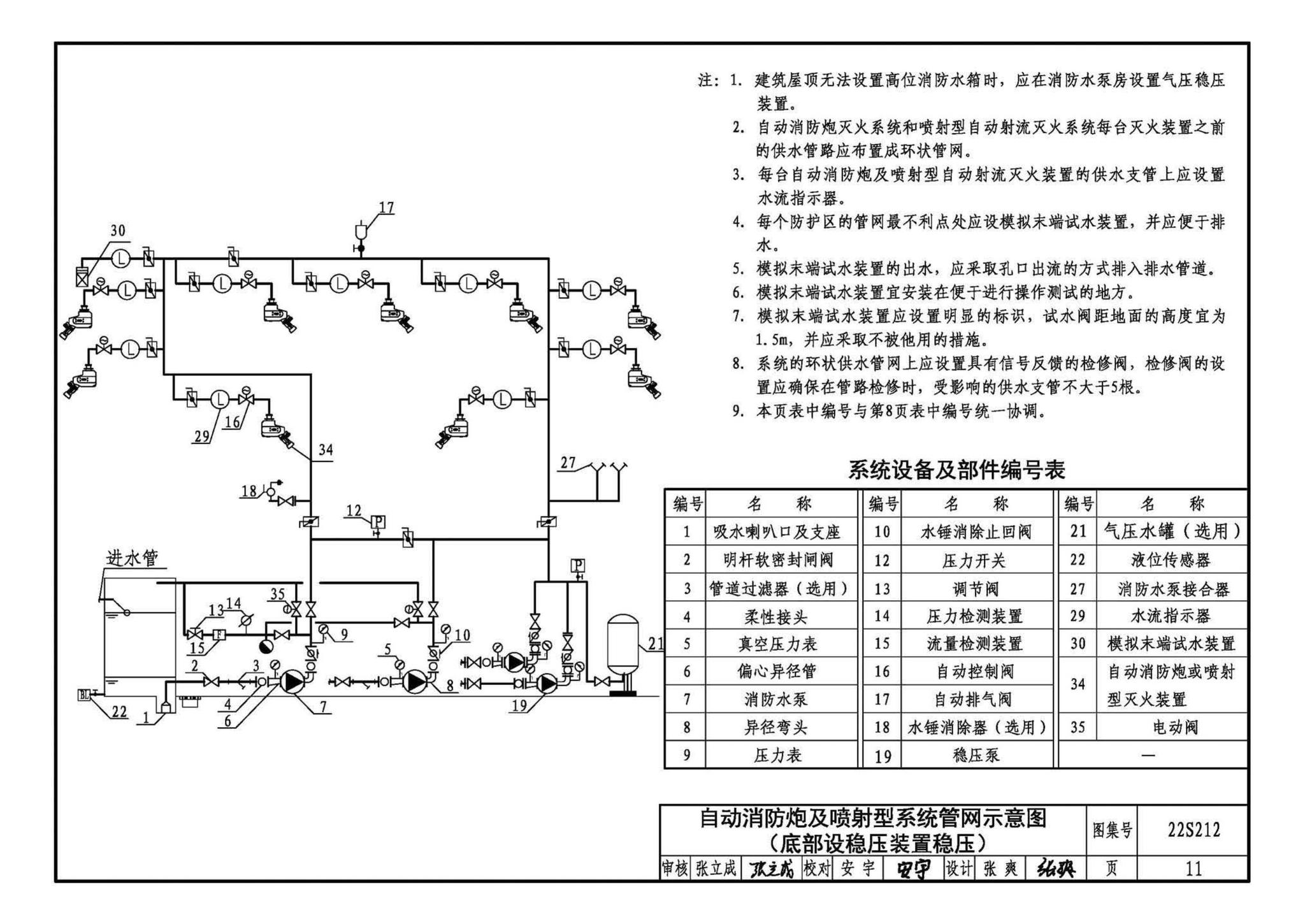 22S212--自动跟踪定位射流灭火系统选用与安装