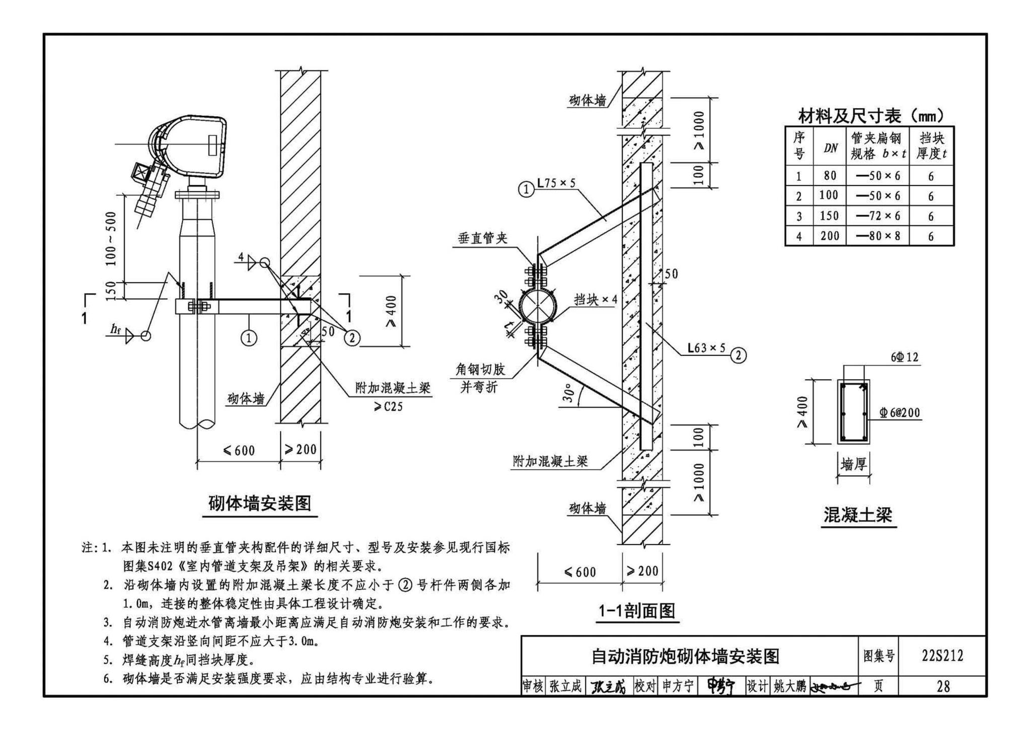 22S212--自动跟踪定位射流灭火系统选用与安装