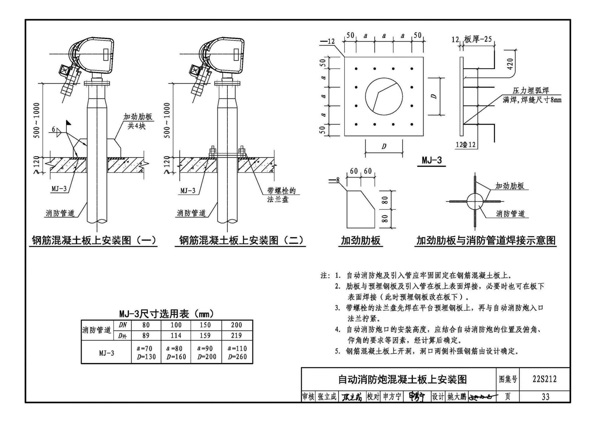 22S212--自动跟踪定位射流灭火系统选用与安装