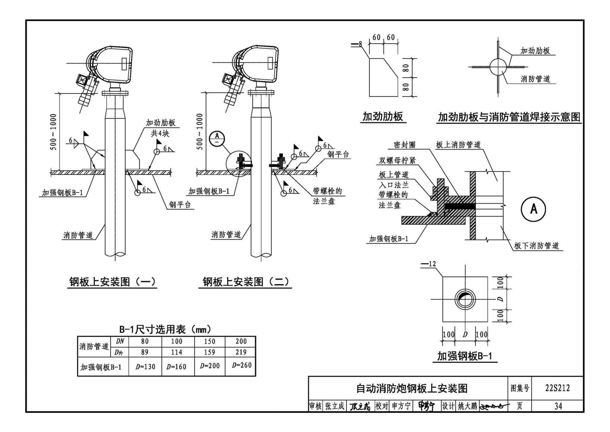 22S212--自动跟踪定位射流灭火系统选用与安装