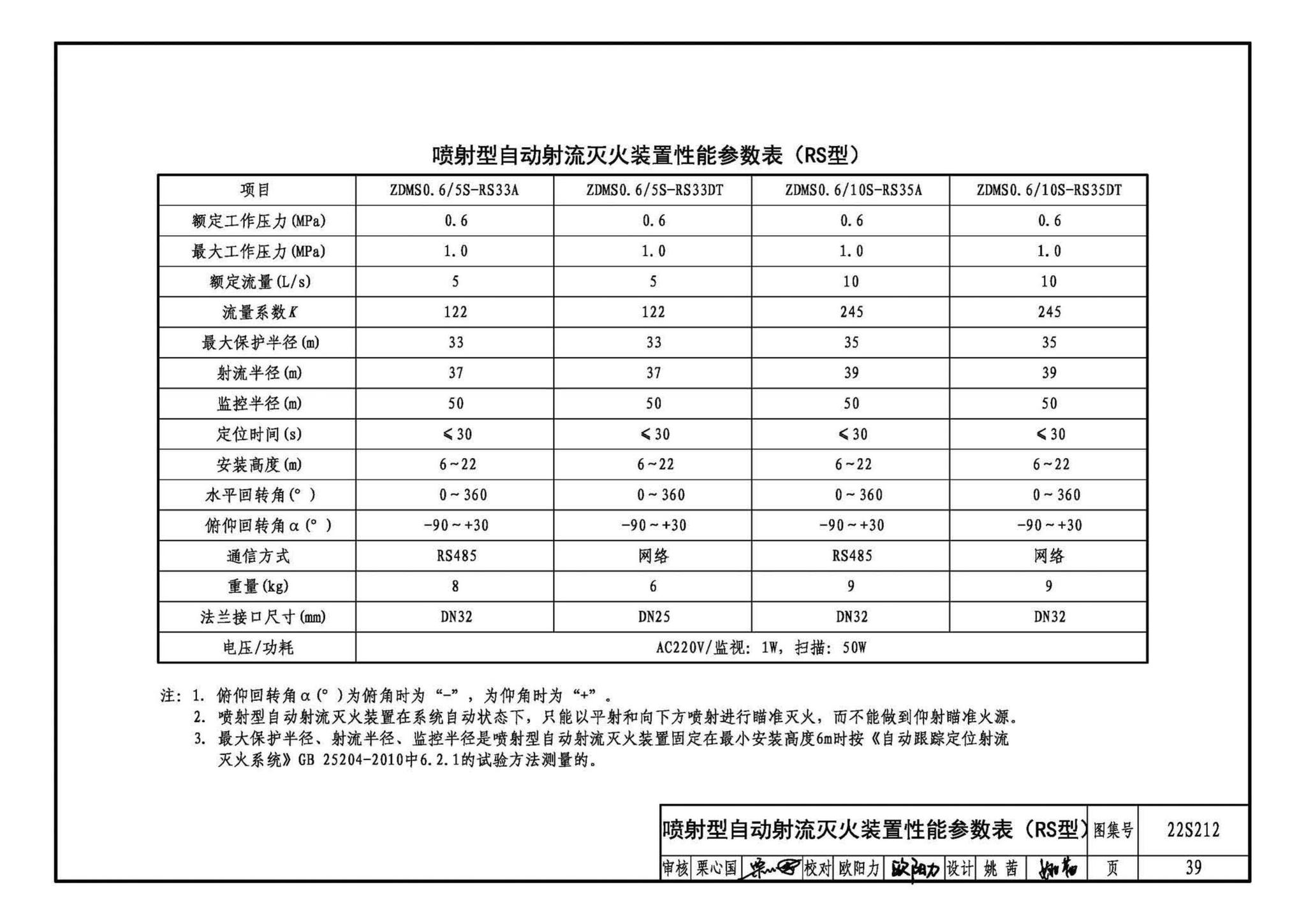 22S212--自动跟踪定位射流灭火系统选用与安装