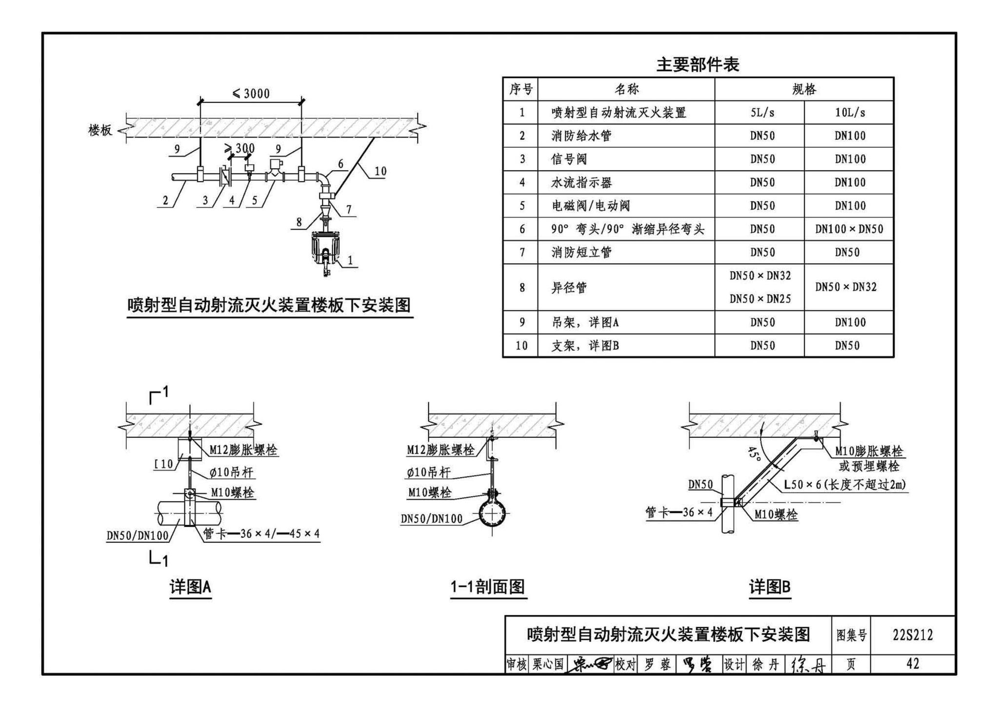 22S212--自动跟踪定位射流灭火系统选用与安装