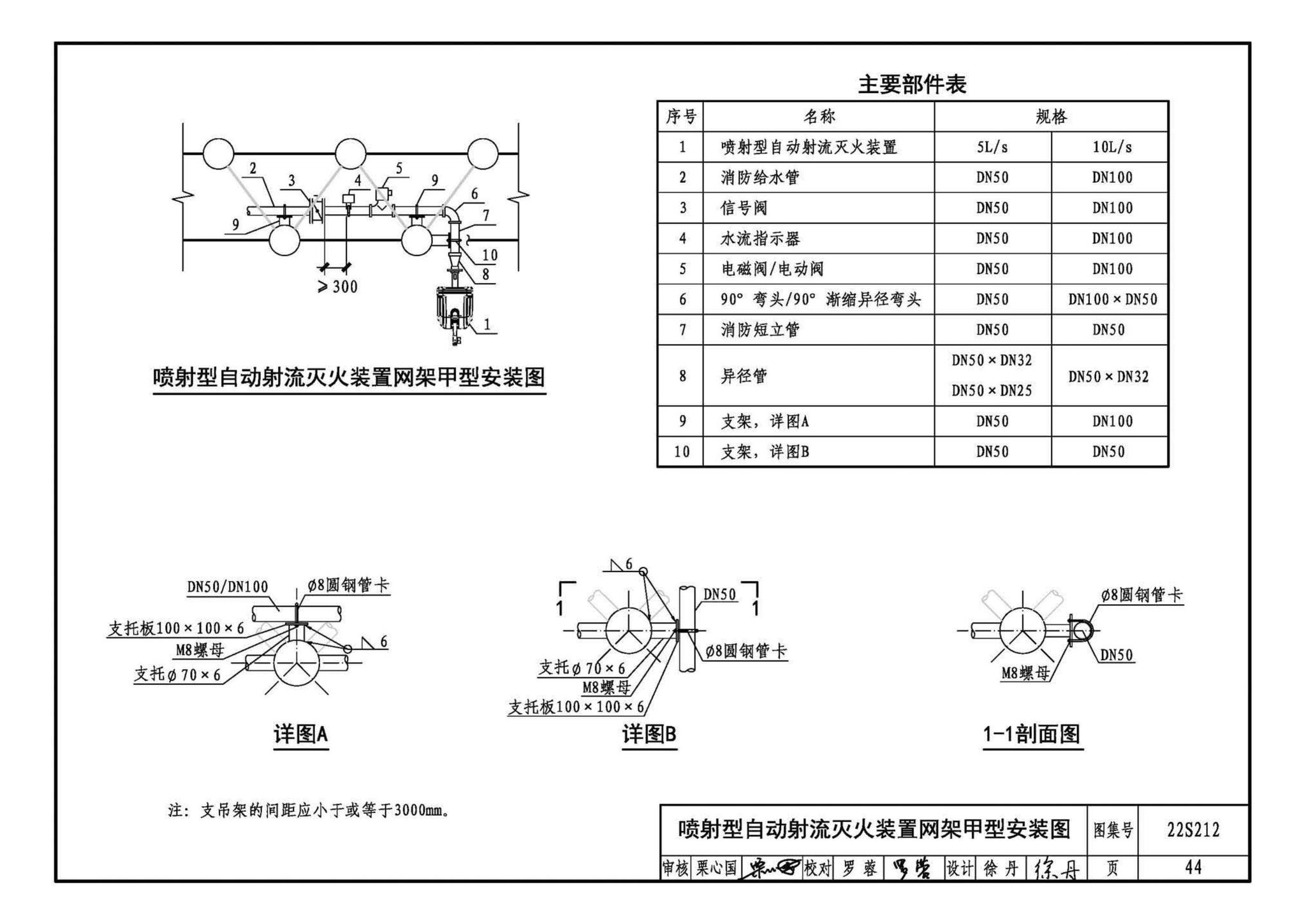 22S212--自动跟踪定位射流灭火系统选用与安装