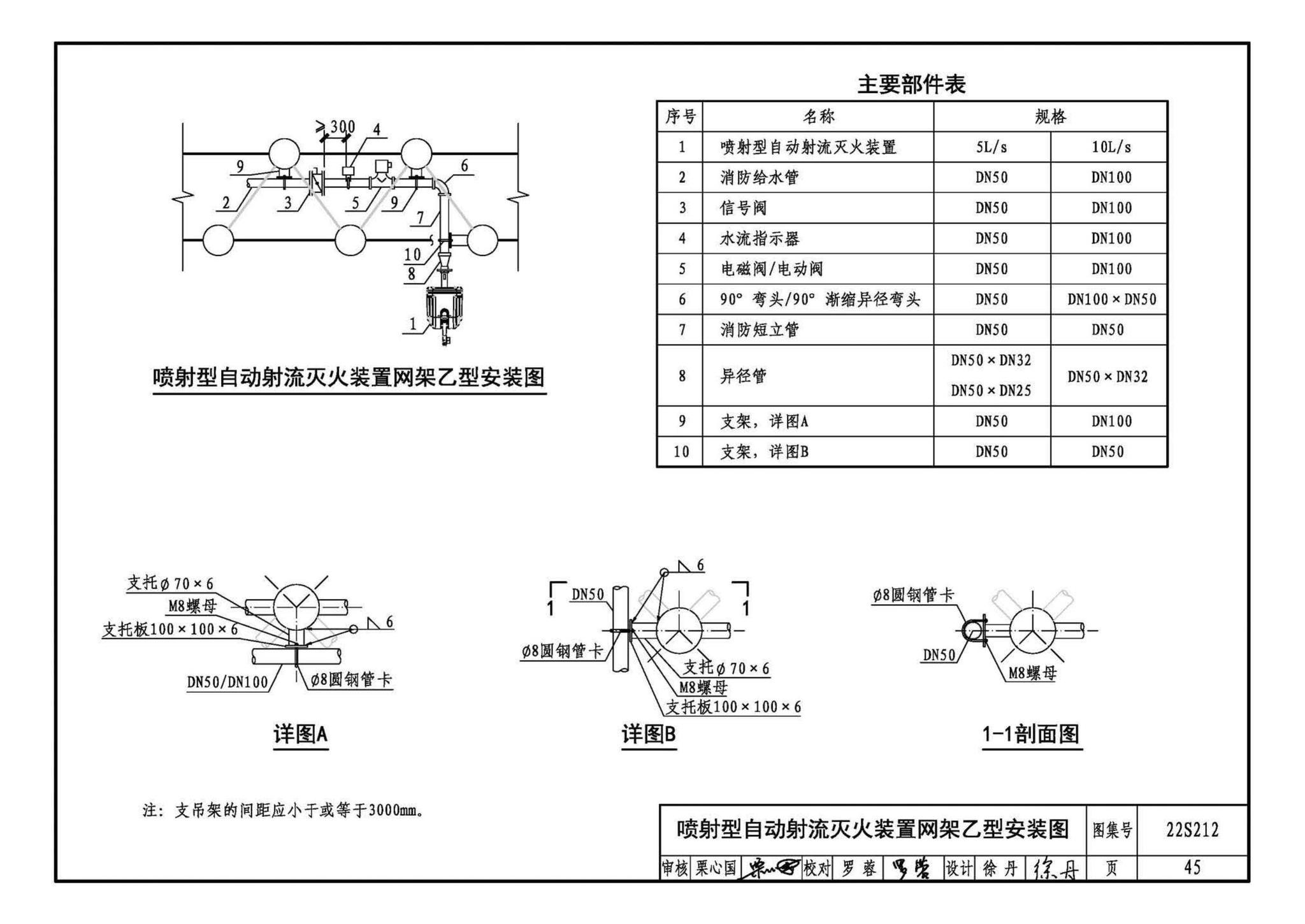 22S212--自动跟踪定位射流灭火系统选用与安装