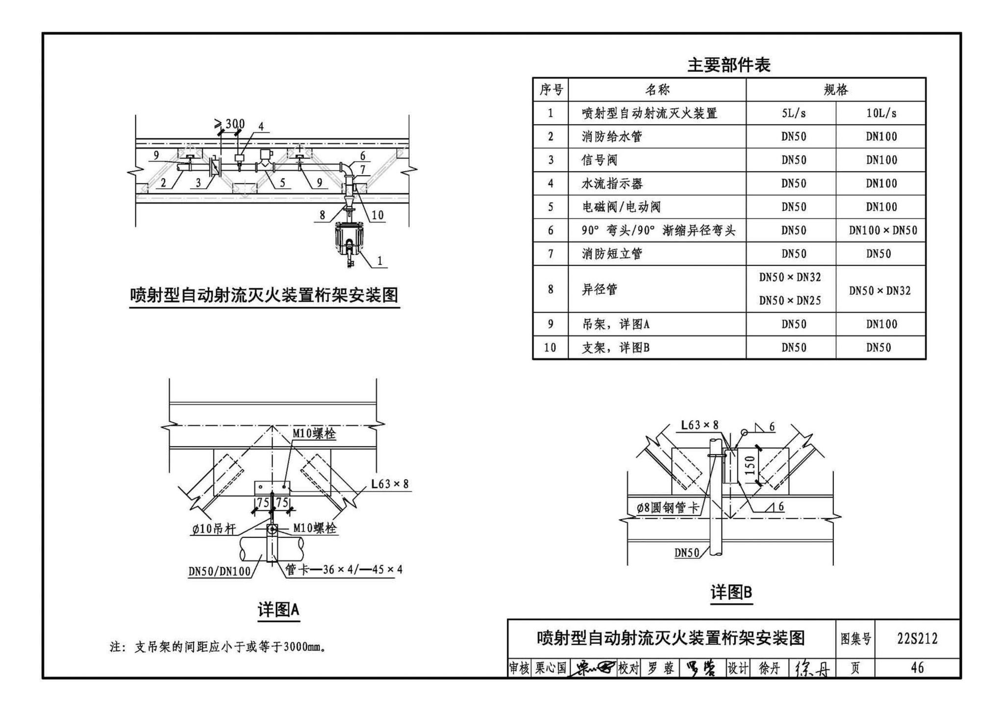 22S212--自动跟踪定位射流灭火系统选用与安装