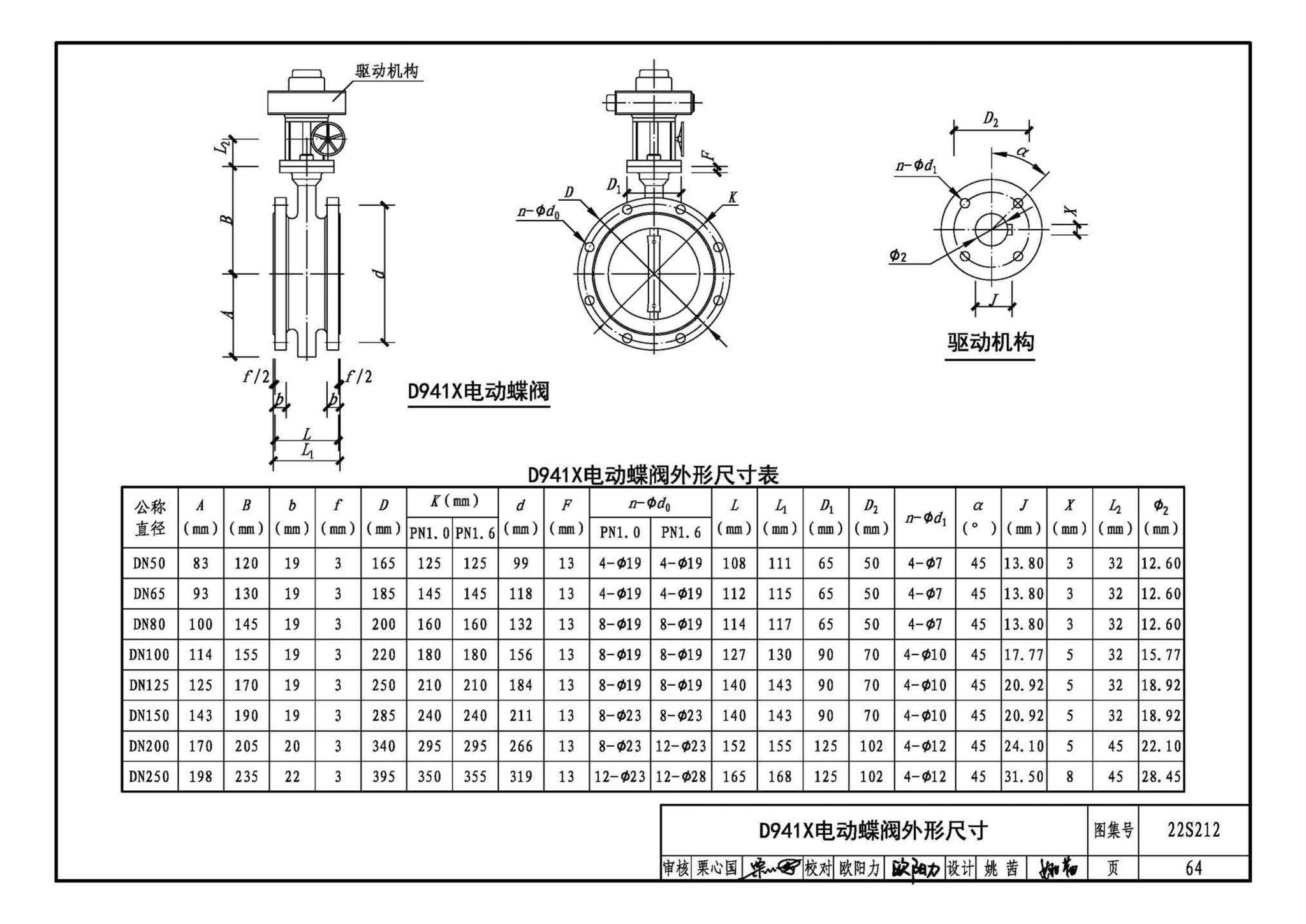 22S212--自动跟踪定位射流灭火系统选用与安装