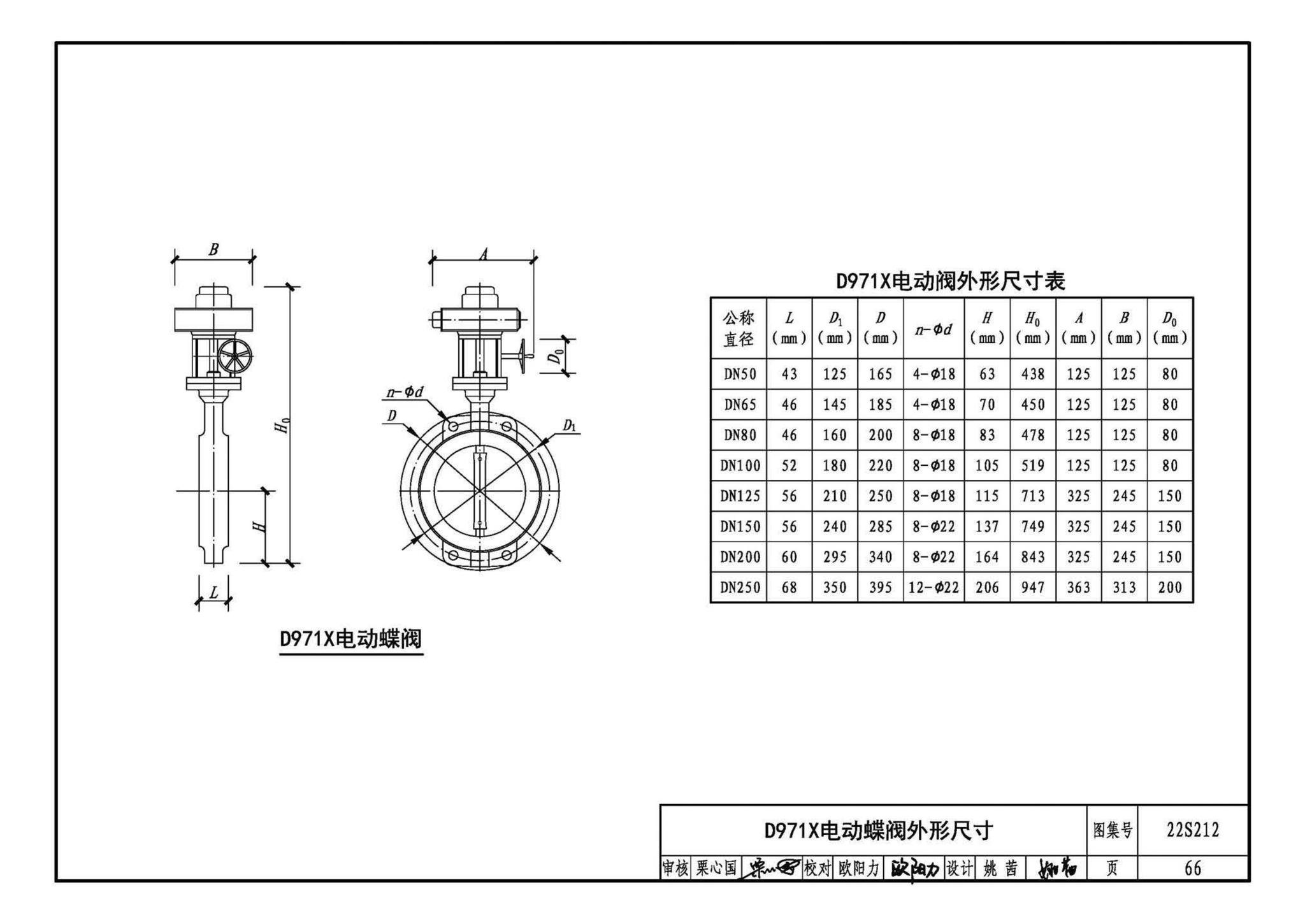 22S212--自动跟踪定位射流灭火系统选用与安装