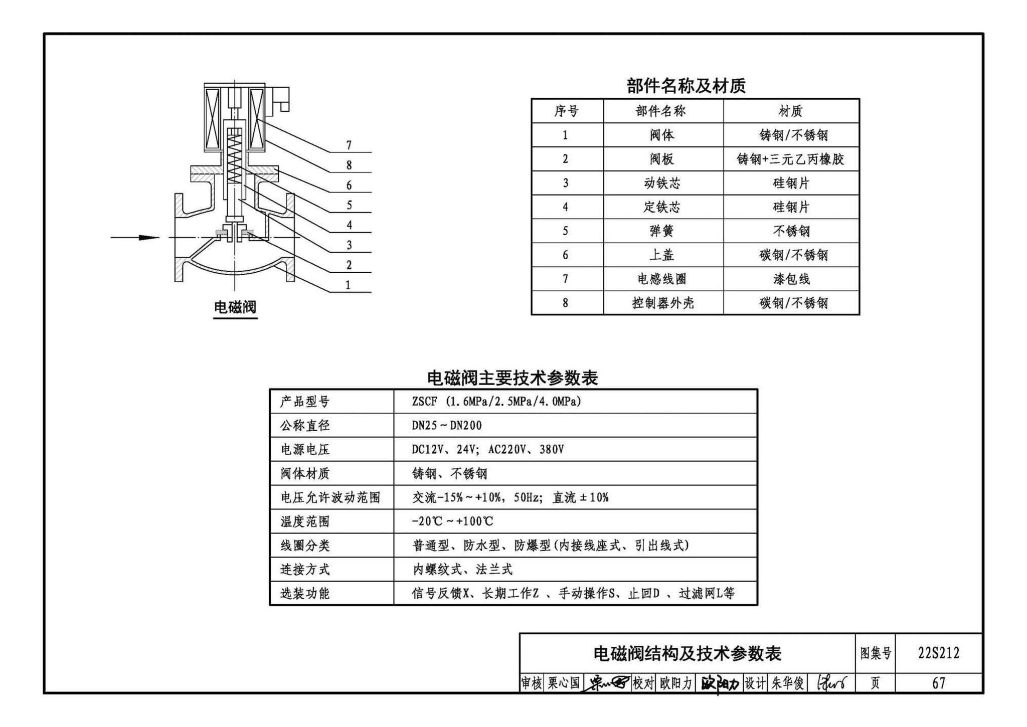 22S212--自动跟踪定位射流灭火系统选用与安装