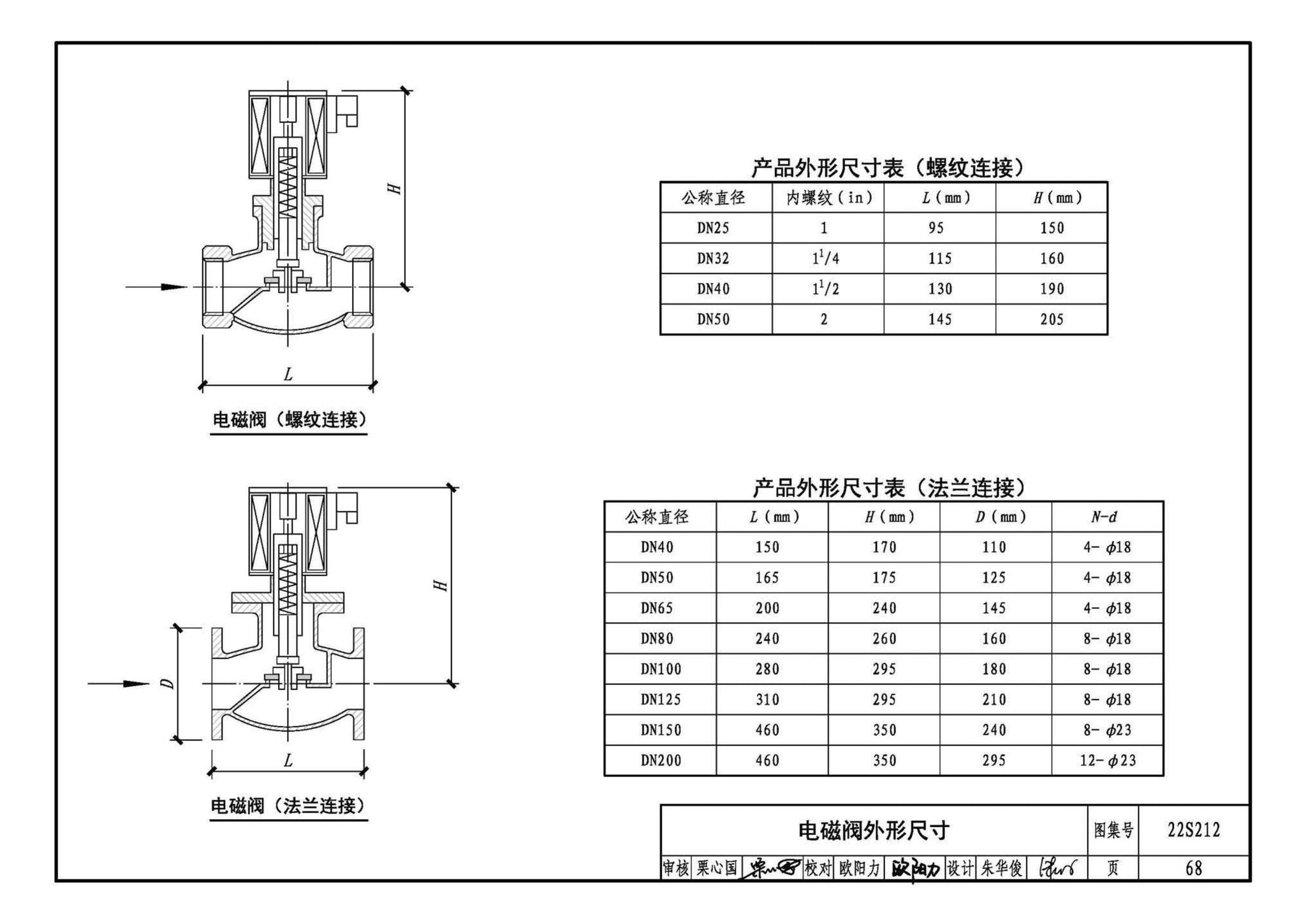 22S212--自动跟踪定位射流灭火系统选用与安装