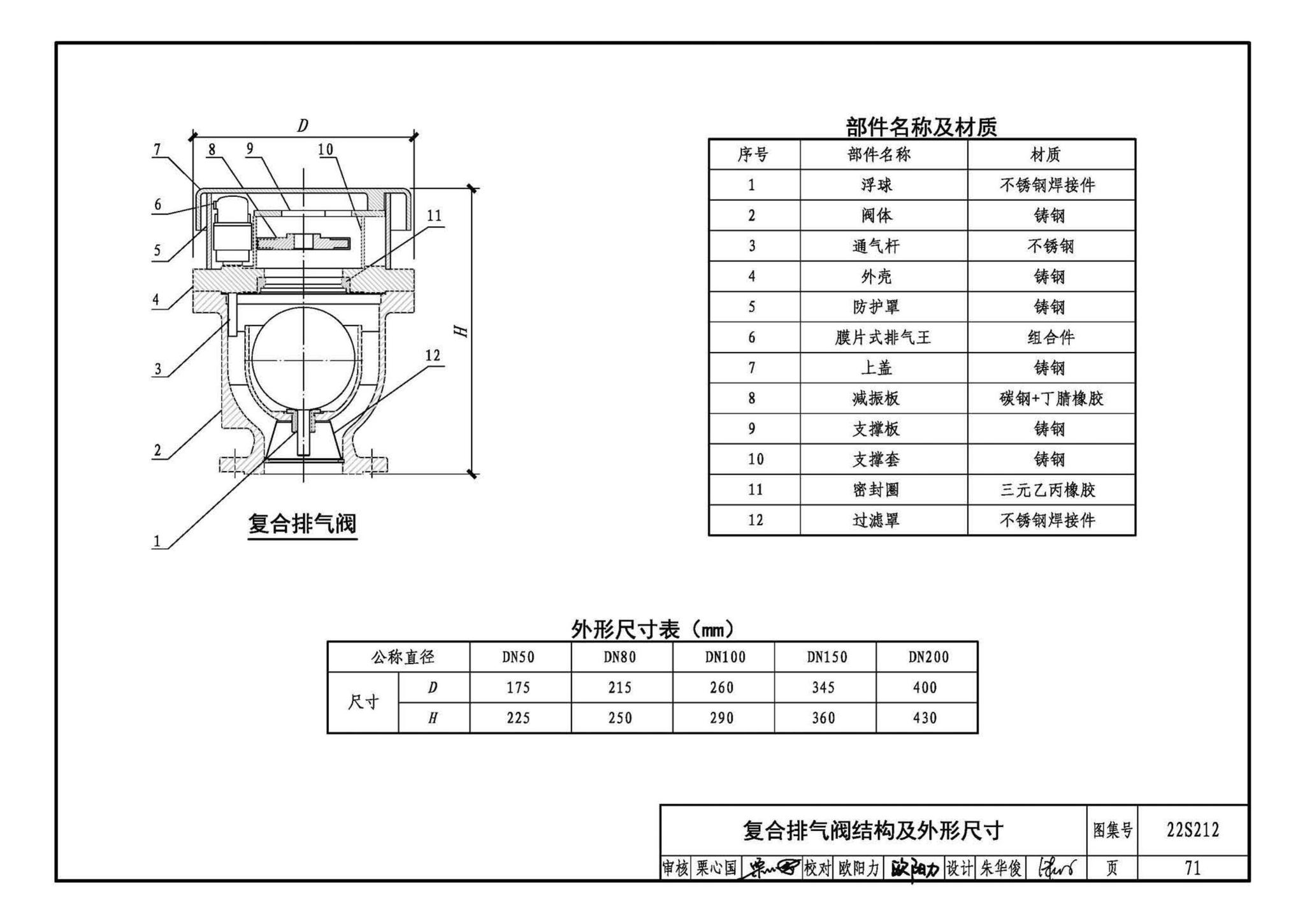 22S212--自动跟踪定位射流灭火系统选用与安装