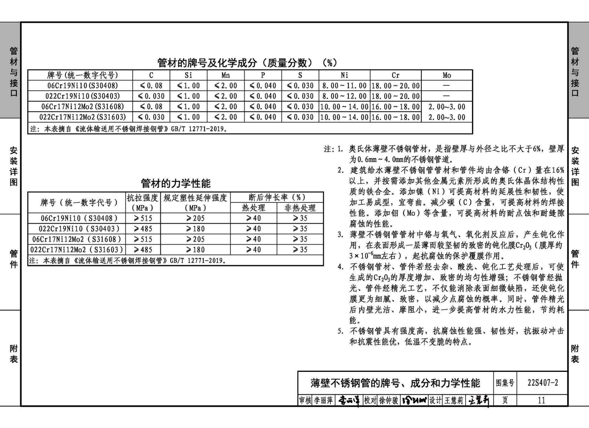 22S407-2--建筑给水薄壁不锈钢管道安装