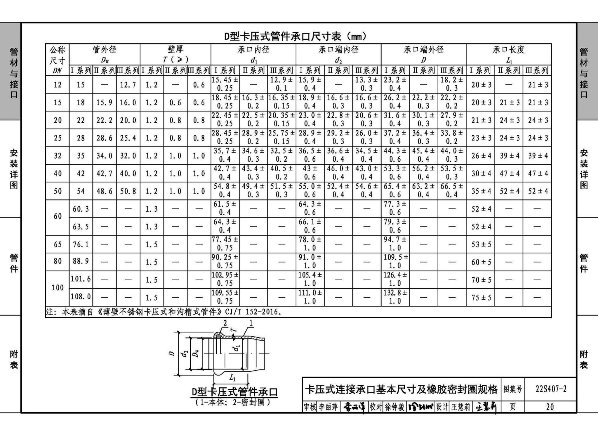 22S407-2--建筑给水薄壁不锈钢管道安装