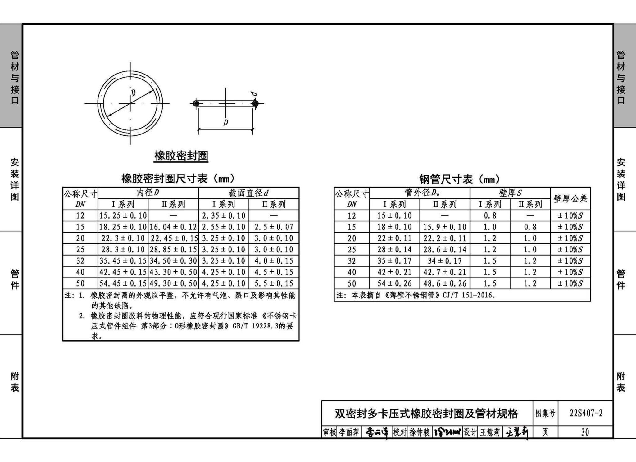 22S407-2--建筑给水薄壁不锈钢管道安装