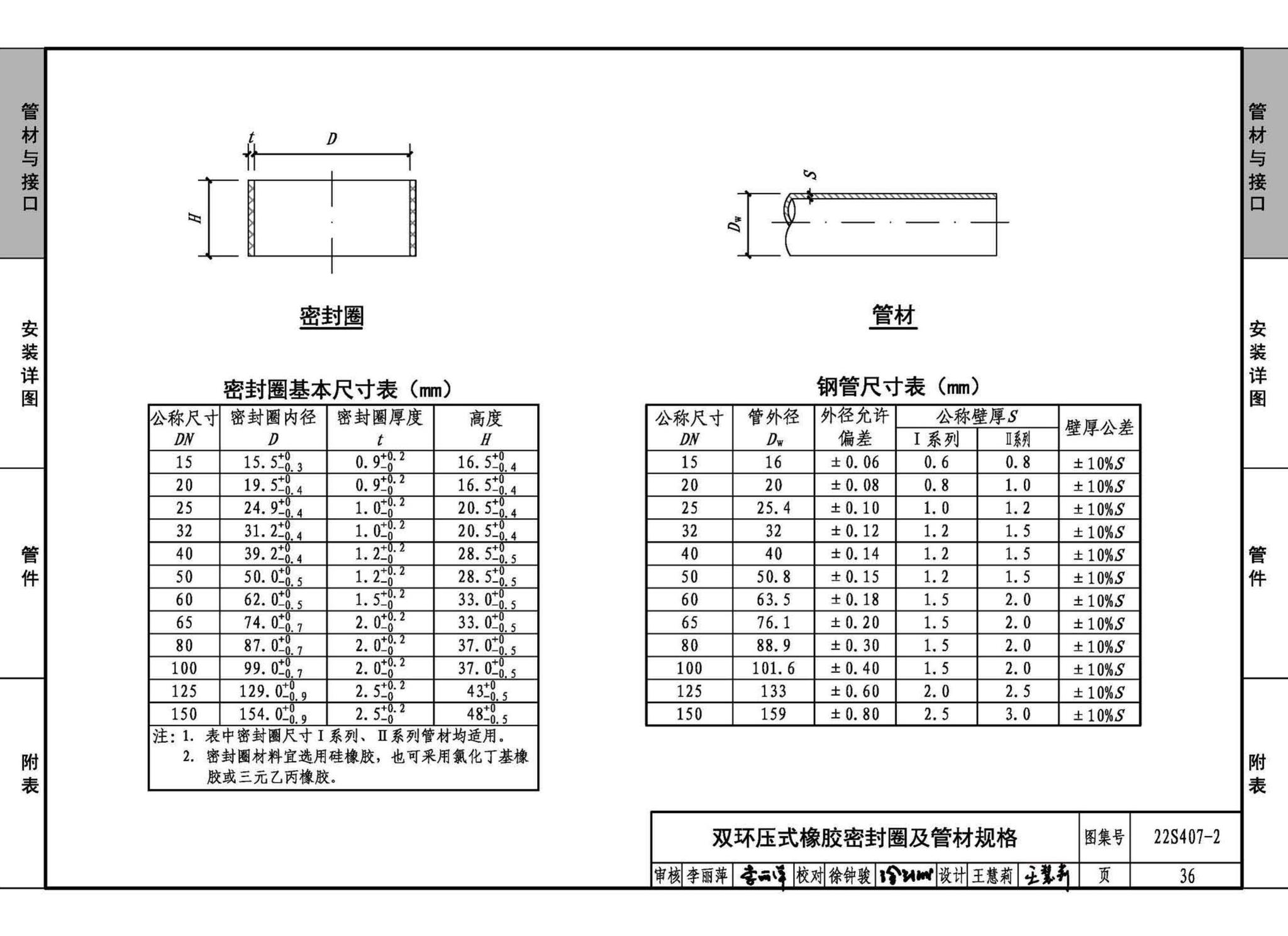 22S407-2--建筑给水薄壁不锈钢管道安装